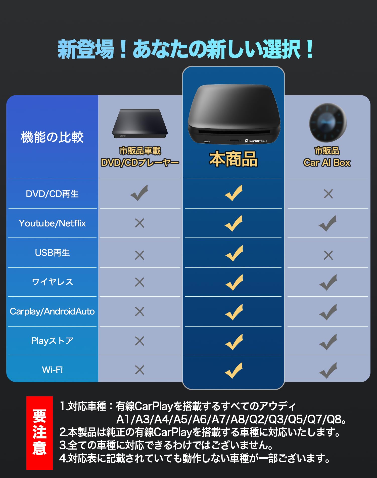 Amazon.co.jp: Carplay AI BOX Car DVD Player for Audi, YouTube