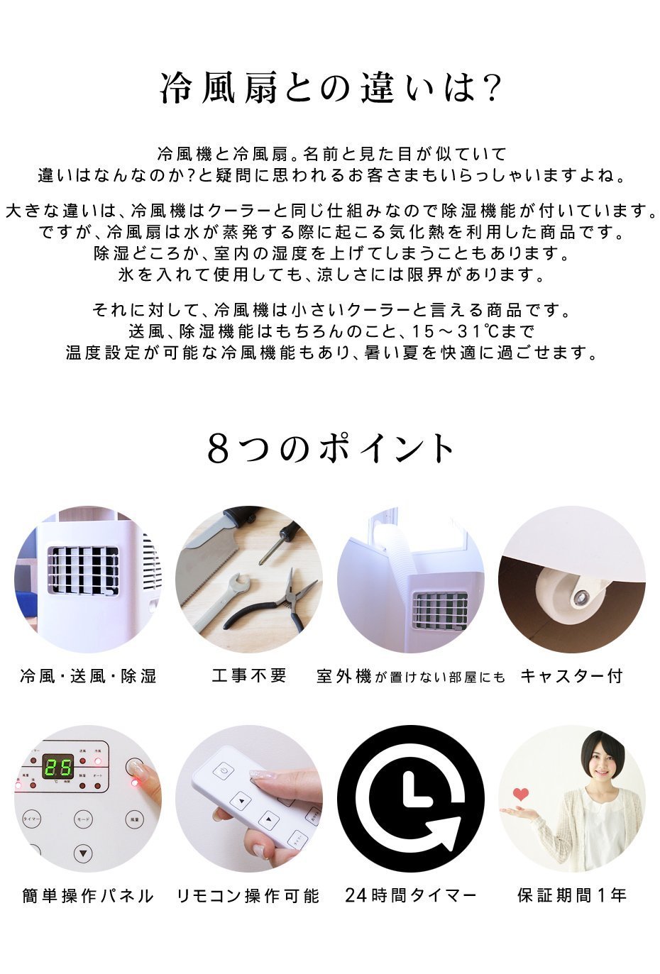 Amazon.co.jp: BIANCO 3way Spot Cooler スポットクーラー 冷風