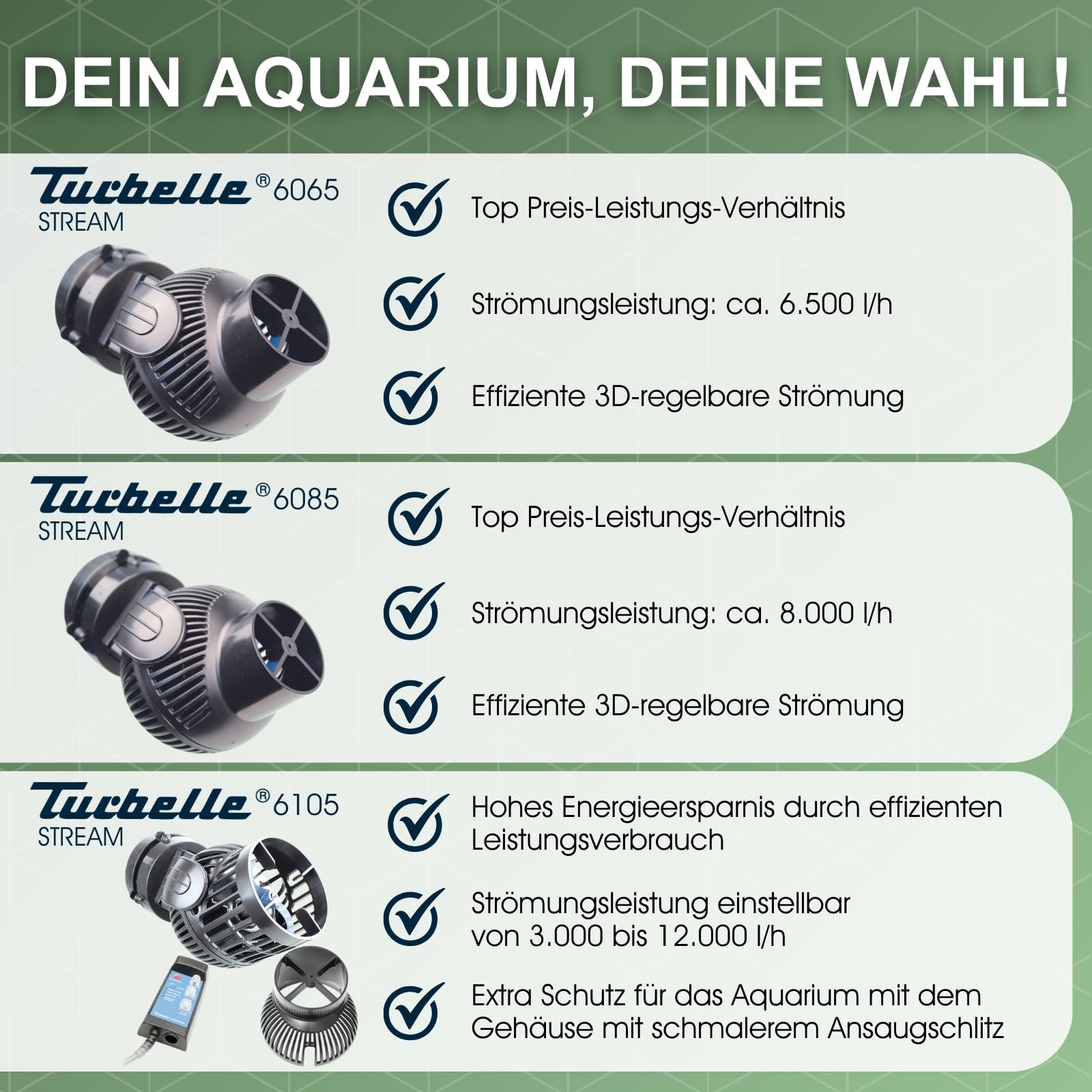 TUNZE Strömungspumpe Turbelle Stream 6065 I Pumpe mit 6500l/h Strömungsleistung I Propellerpumpe mit Magnet Holder & Silence Klemme bis 15mm Glasstärke I Wasserpumpe für Süßwasser-Aquarium