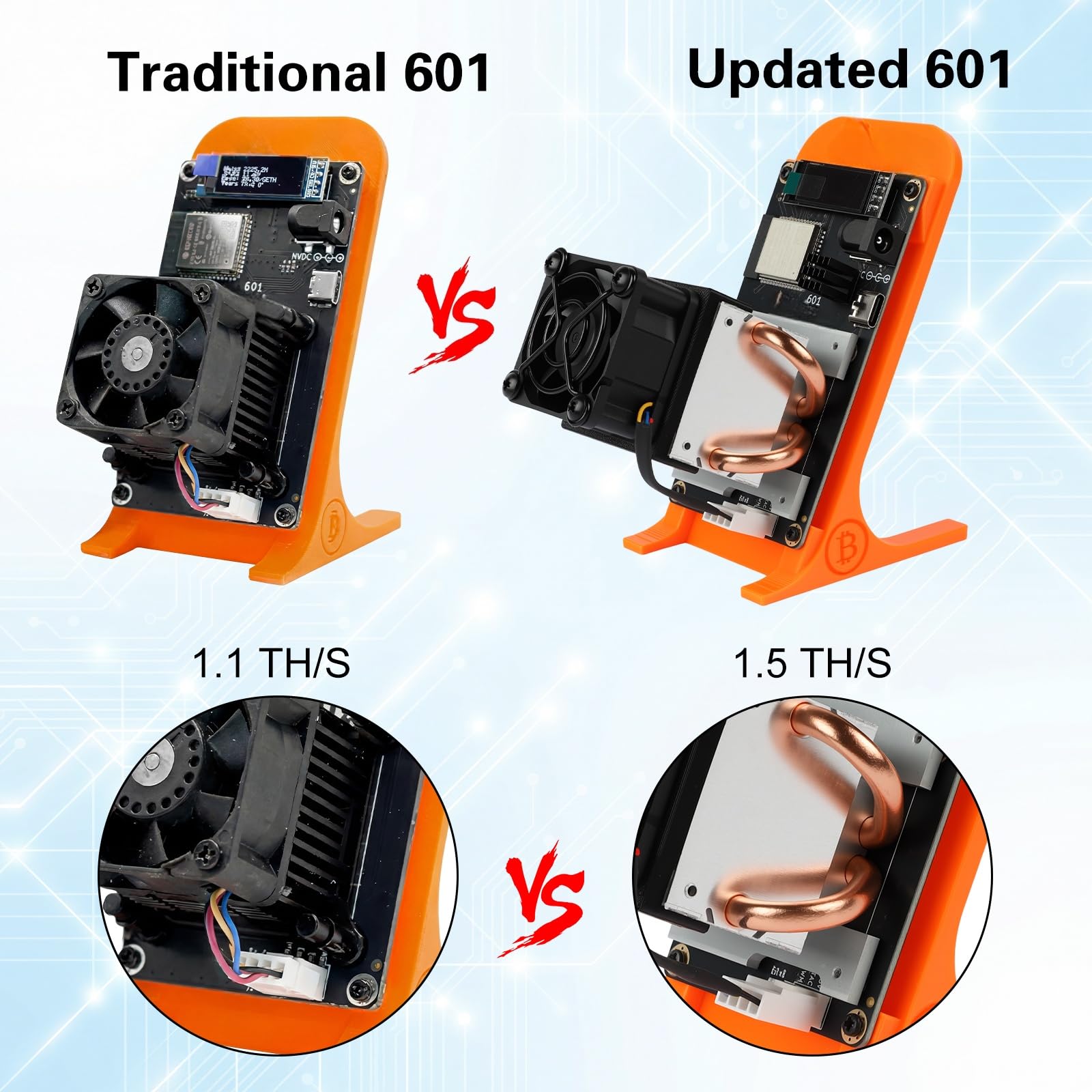 Bitcoins Miner Lucky Miner Bitaxes Gamma 601 SHA256 1.5TH/S 25W Low Power Home Solo ASIC Crypto Miner, Orange - 5