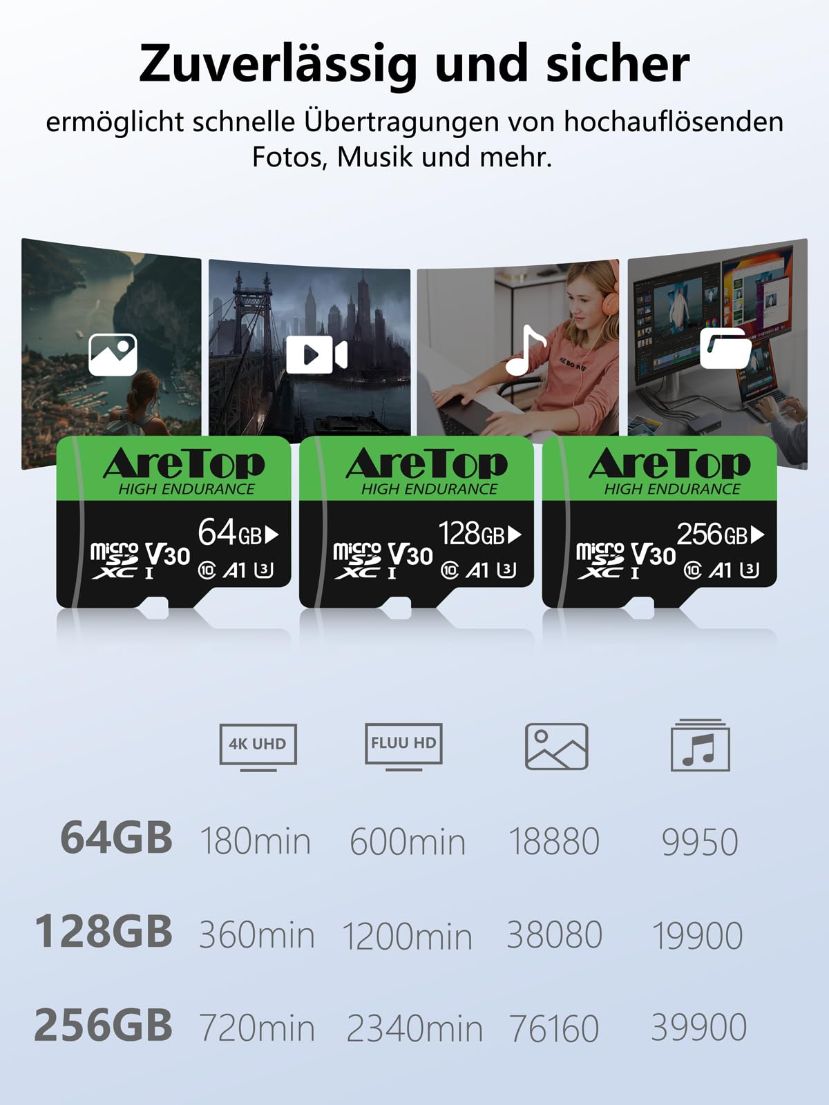 Aretop Scheda Micro SD da 128 GB, 2 pezzi, con 2 adattatori MicroSDXC, UHS-I U3 V30 A1, registrazione video Full HD Micro SD Memory Card per fotocamera/smartphone/drone/Dash Cam
