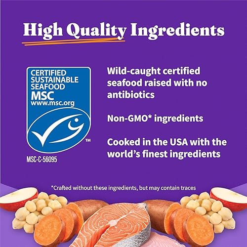 Miniatura 7 de Halo Holistic - Alimento para perros, receta completa de salmón y pescado blanco, bolsa de comida seca para perros, fórmula de raza pequeña, bolsa