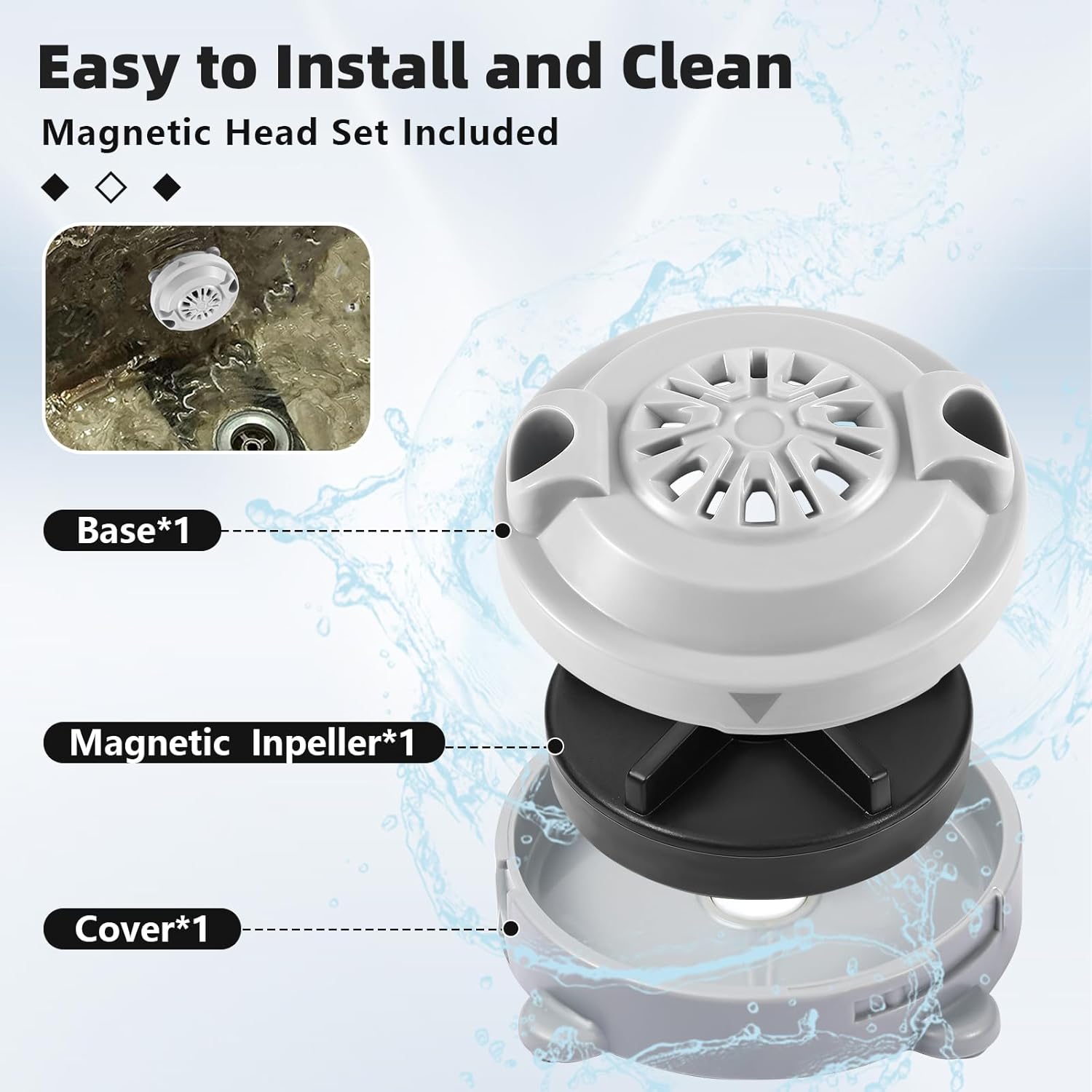 Magnetic Jet Head, BF-004 Pipeless Magnetic Jet Head Motor for LURACO Pedicure spa Tubs Chair,Contains Propeller and Cover,Pack of 2(4-pin)