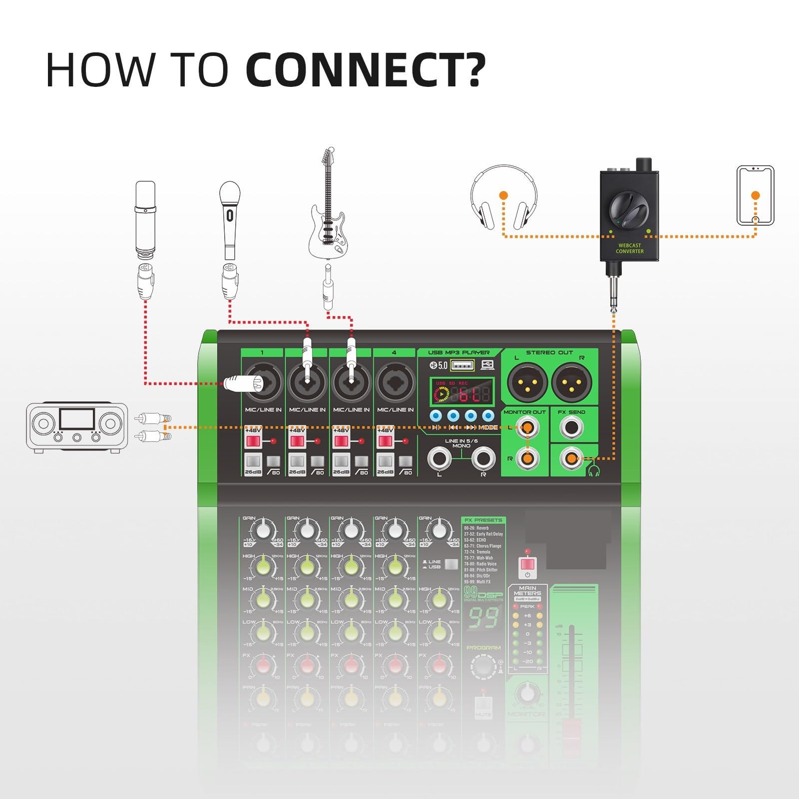 Mixer Audio, Adattatore for Streaming Live for Mixer Console DJ, dispositivi di Output supportano Smartphone, Laptop per Studio di Karaoke, Streaming e Registrazione