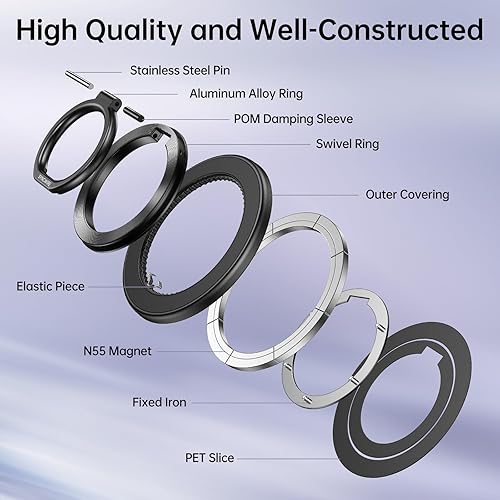 Miniatura 2 de Syncwire Soporte magnético de anillo de teléfono para MagSafe, soporte de agarre de dedo con imán de dos caras MagSafe Soporte de coche compatible