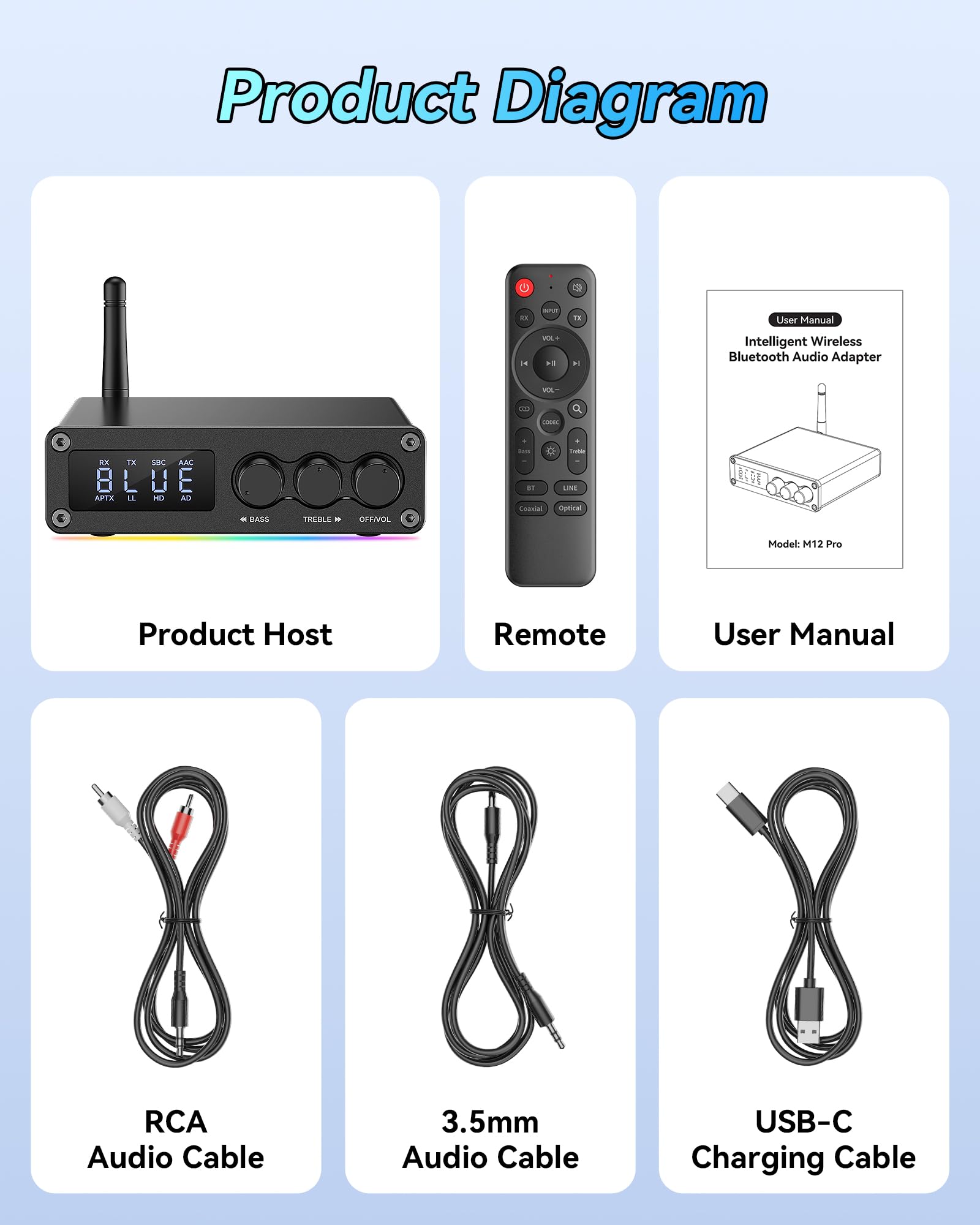 Transmisor receptor M12 Pro PreBluetooth 5.2 para TV, estéreo doméstico, auriculares BT, adaptador decodificador de audio Bluetooth HD de baja latencia con pantalla, RCA, 3.5 mm AUX, coaxial