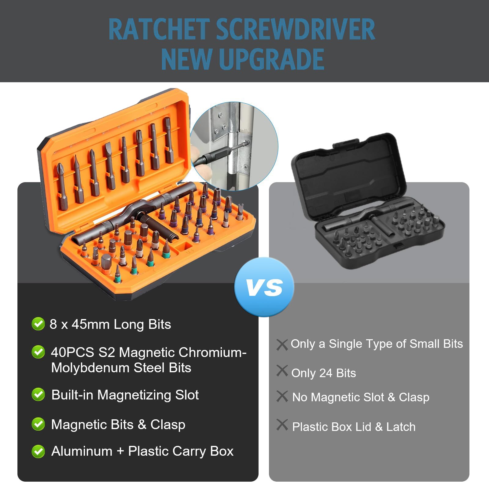 Ankilo 42-in-1 Magnetic Screwdriver Set, Multi Bit Ratcheting Screwdriver with Rotatable Handle - Image 3