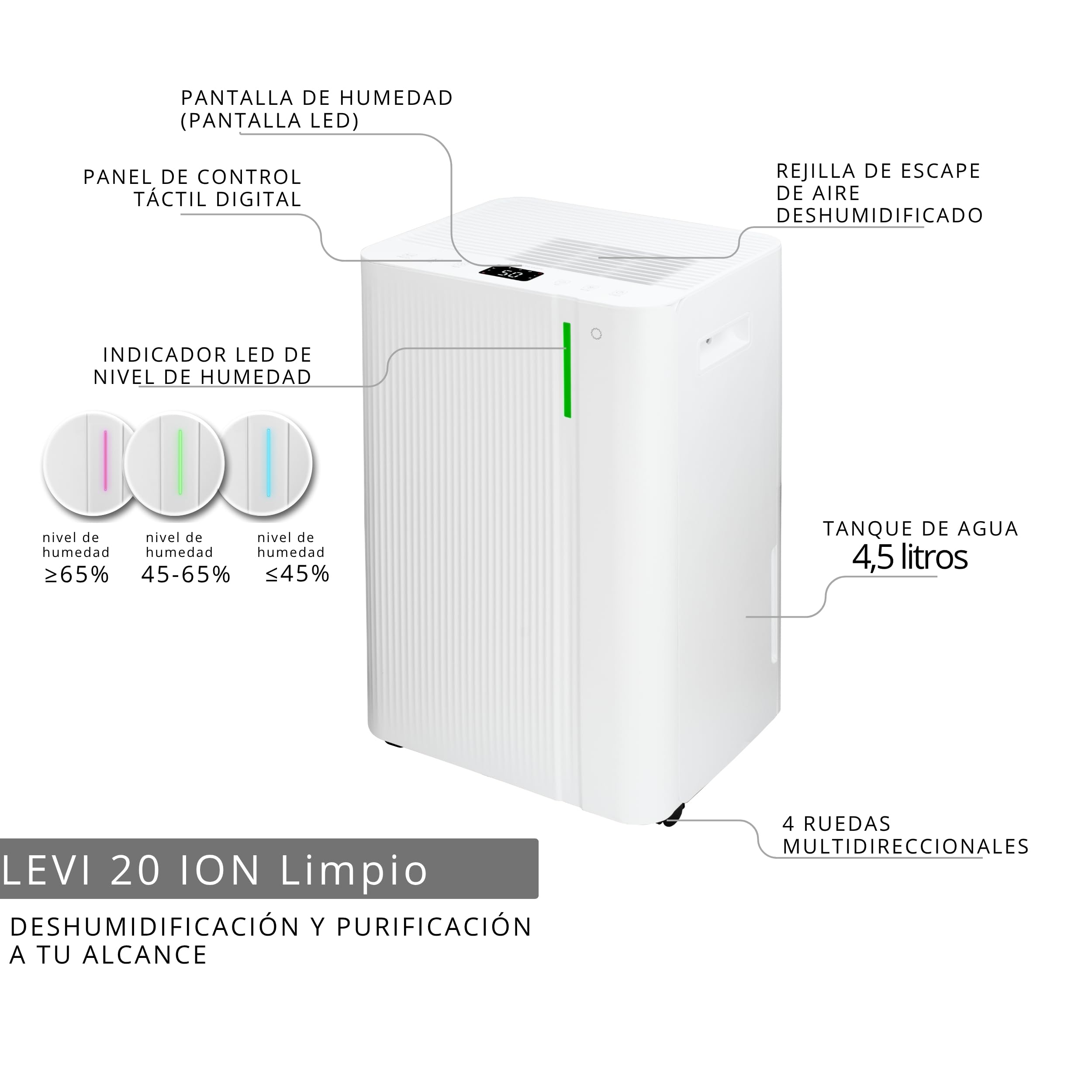 Deshumidificador y Purificador Turbionaire LEVI 20 ION Clean, 20 l/24h, Ionización, Filtro HEPA, Secado de Ropa, Silencioso 41 dB, Depósito 4.5L, Bajo Consumo, Timer, Auto-Restart