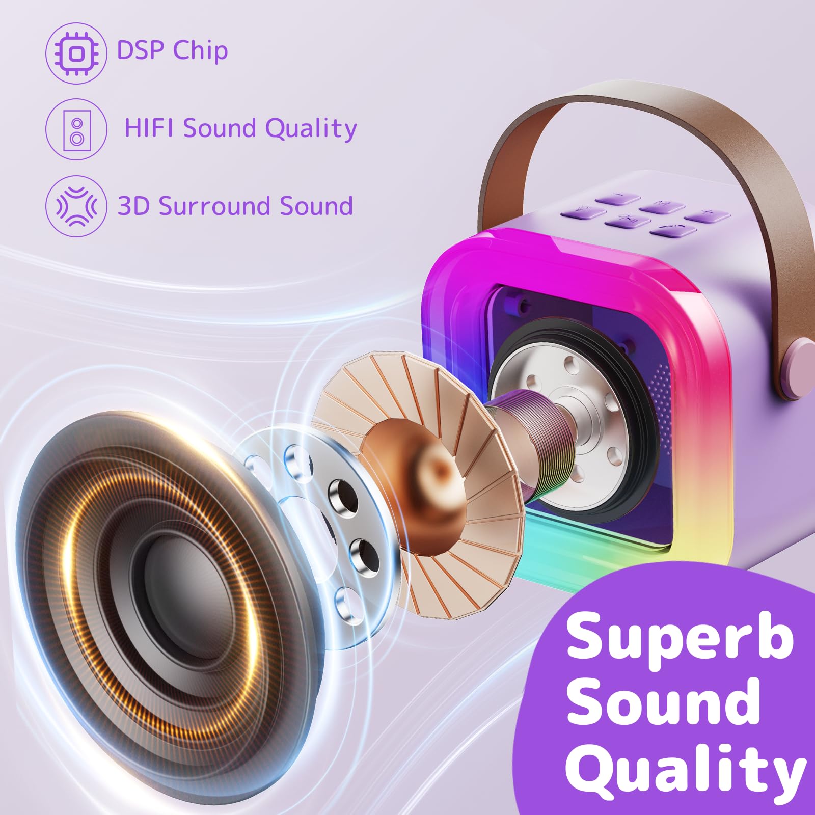 Fede Karaoke per Bambini, Regalo Bambina 3-12 Anni Microfono Bambini Giochi Regali Bambina 3-12 Anni Karaoke con 2 Microfono Bluetooth Giocattoli Regalo Bambino 3-12 Anni