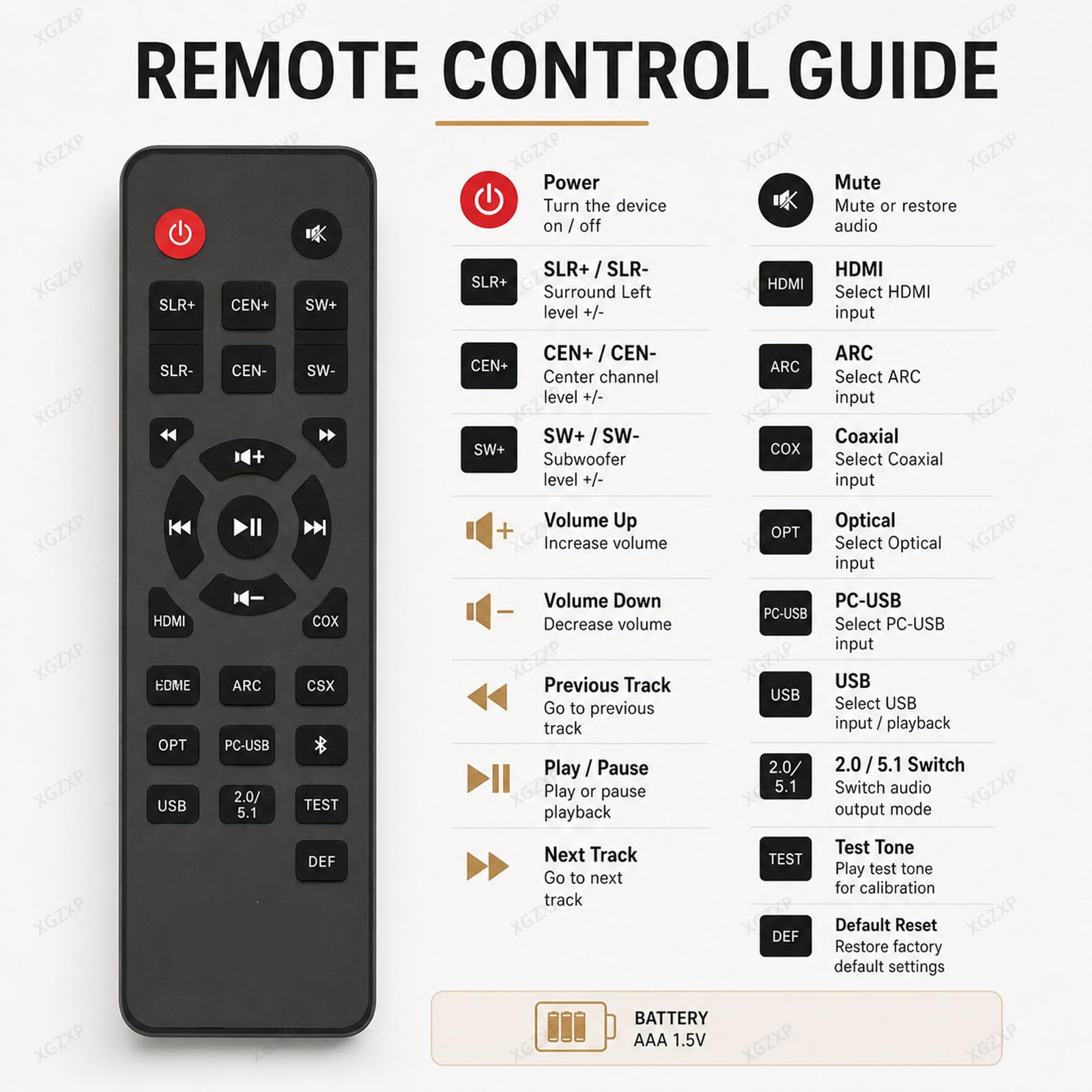 Extracteur Audio/convertisseur Compatible 5.1 Canaux DTS/hdmi Ac3, Sortie Audio Analogique Optique Coaxiale, Compatible 2.0 Et 5.1 Canaux, Extracteur Numérique Multifonctionnel pour