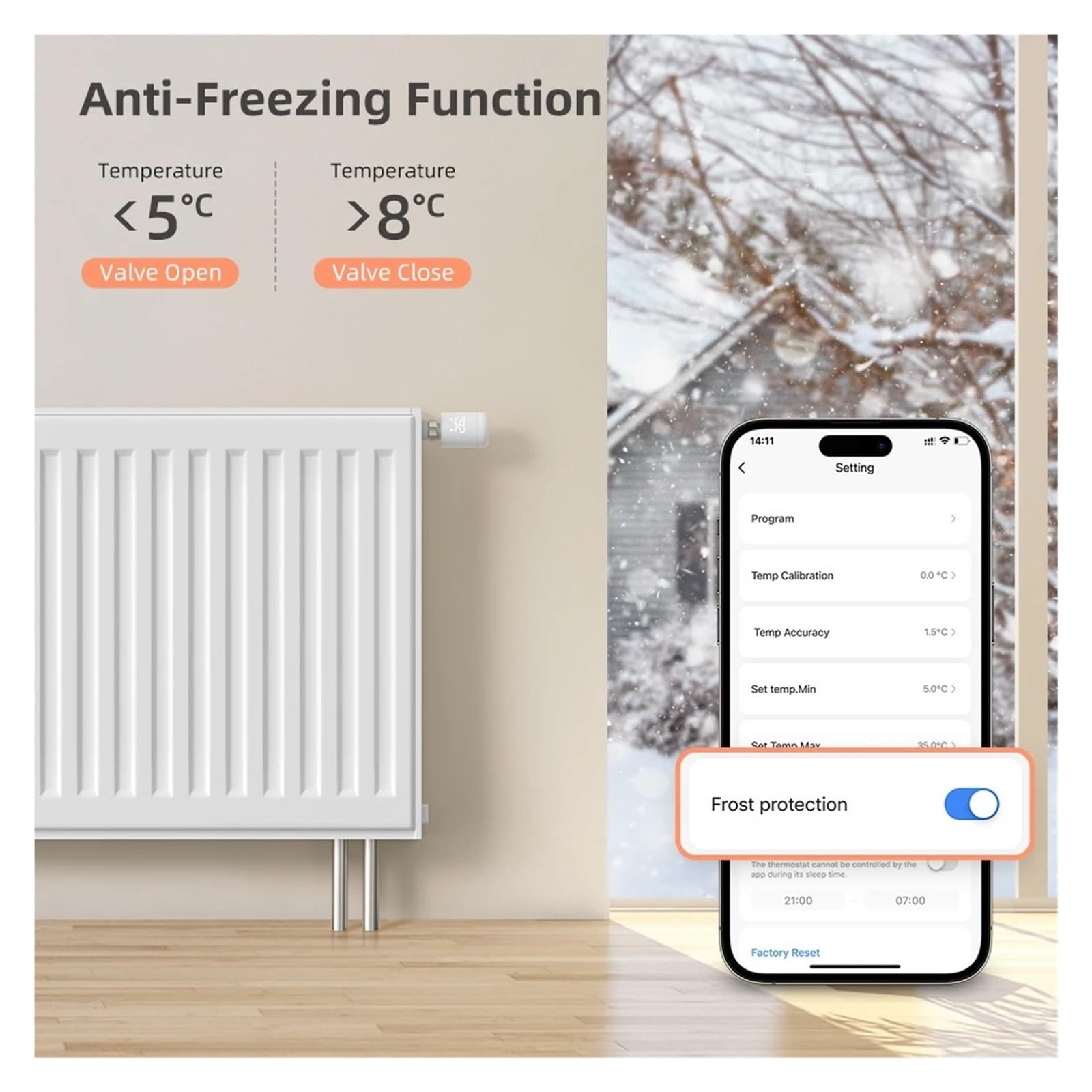 Zawór Termostatyczny Grzejnikowy Tuya Zigbee TRV, Regulator Temperatury Do(6PC)