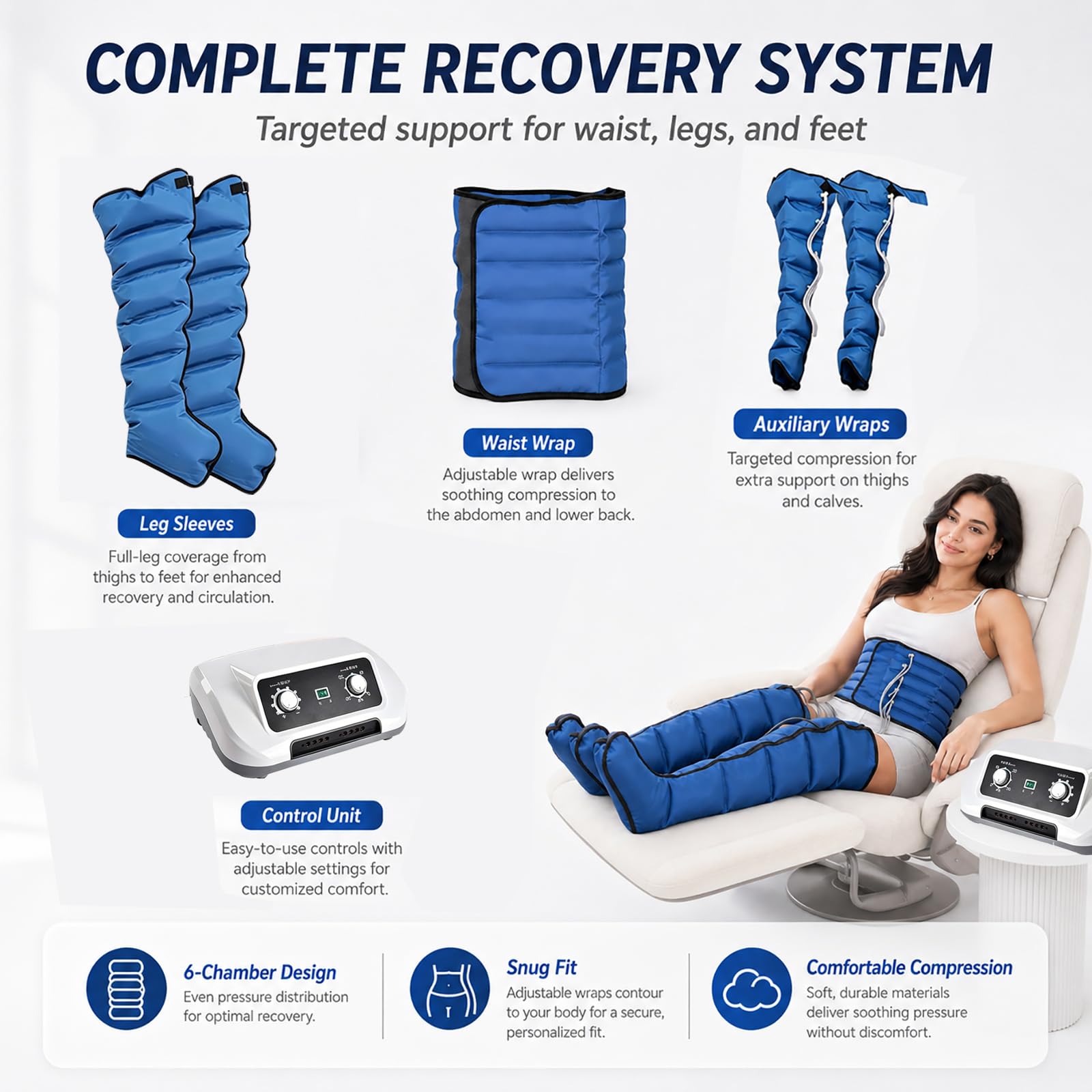 Pressoterapia per Casa, Linfodrenaggio Professionale | con 6 Camere D’Aria, 0-240 Mmhg Réglable, con Funzione di Cronometraggio, Massaggio Linfodrenante, Adatto Per Il Lipedema