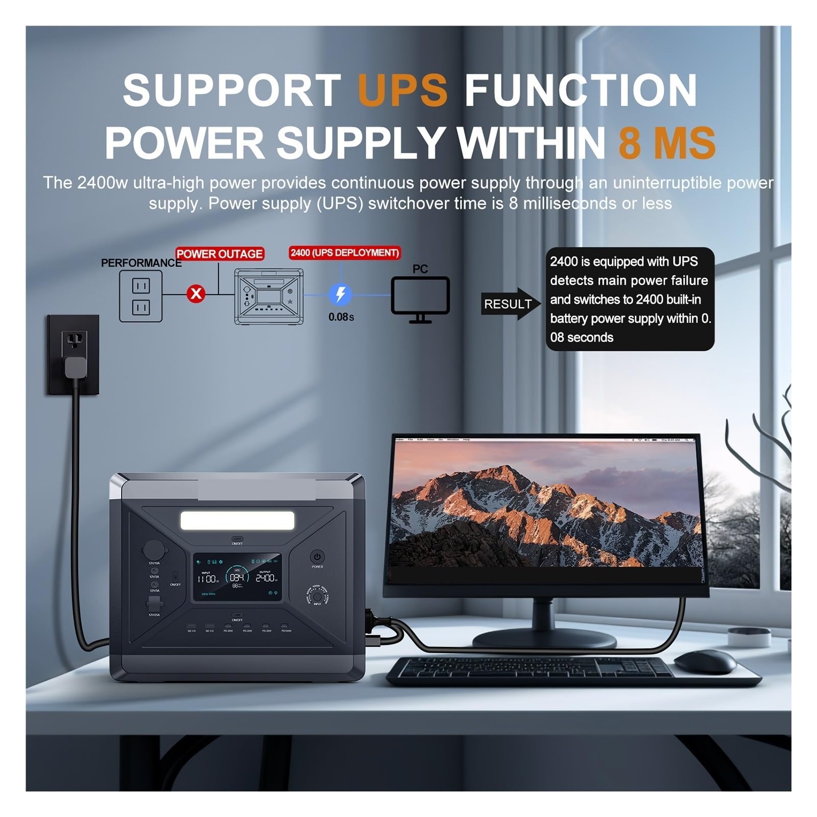 Centrale Électrique Portable 2400W (crête 4800W), Batteries LiFePo4, Prises Ca, Générateur Solaire 2160WH, Camping-car Recharge Ultra Rapide