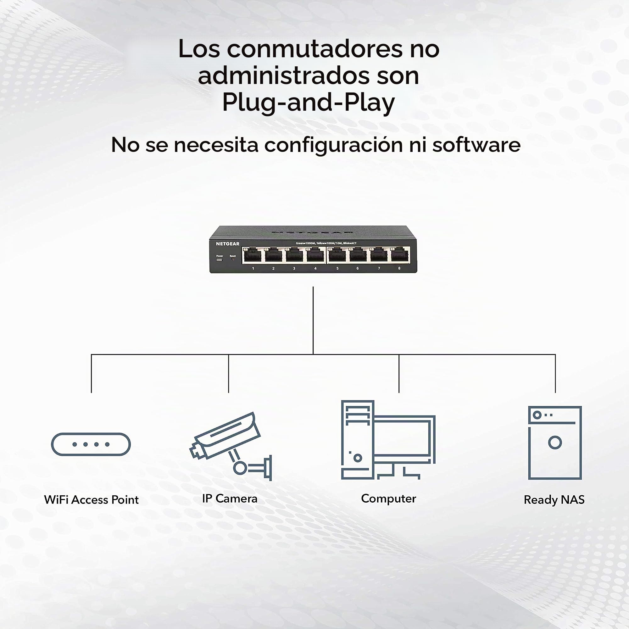 Netgear Switch de Red Multi-Gigabit Ethernet de 8 Puertos, MS308, de 1G/2.5G, Montaje en Pared o sobremesa y protección de 3 años
