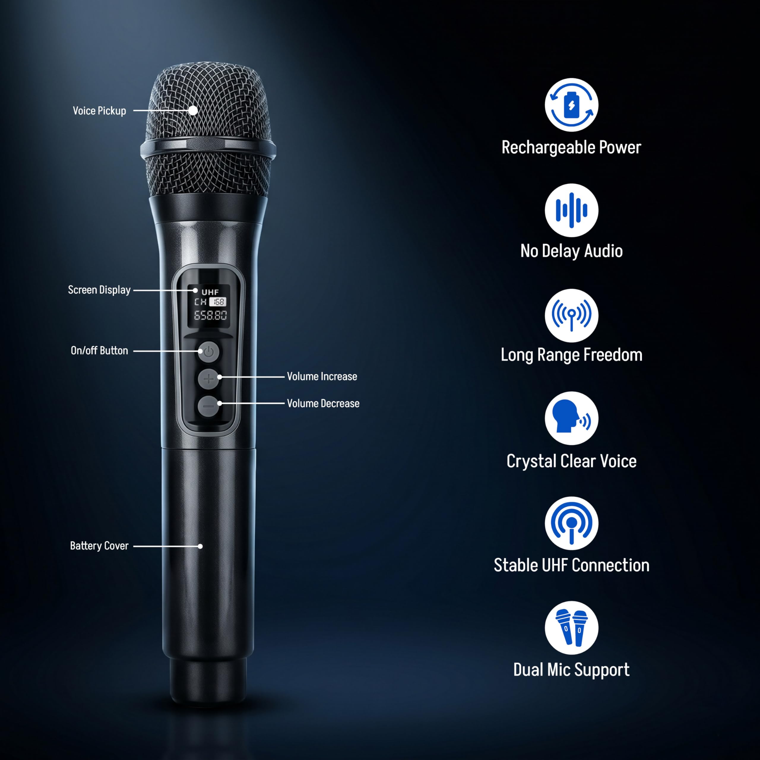Karaoke-Maschine mit 2 wiederaufladbaren drahtlosen Mikrofonen, 30W Bluetooth 5.3 Lautsprecher, PA-System mit Bass/Treble/Echo, unterstützt USB/TF/AUX/TWS für Home Party