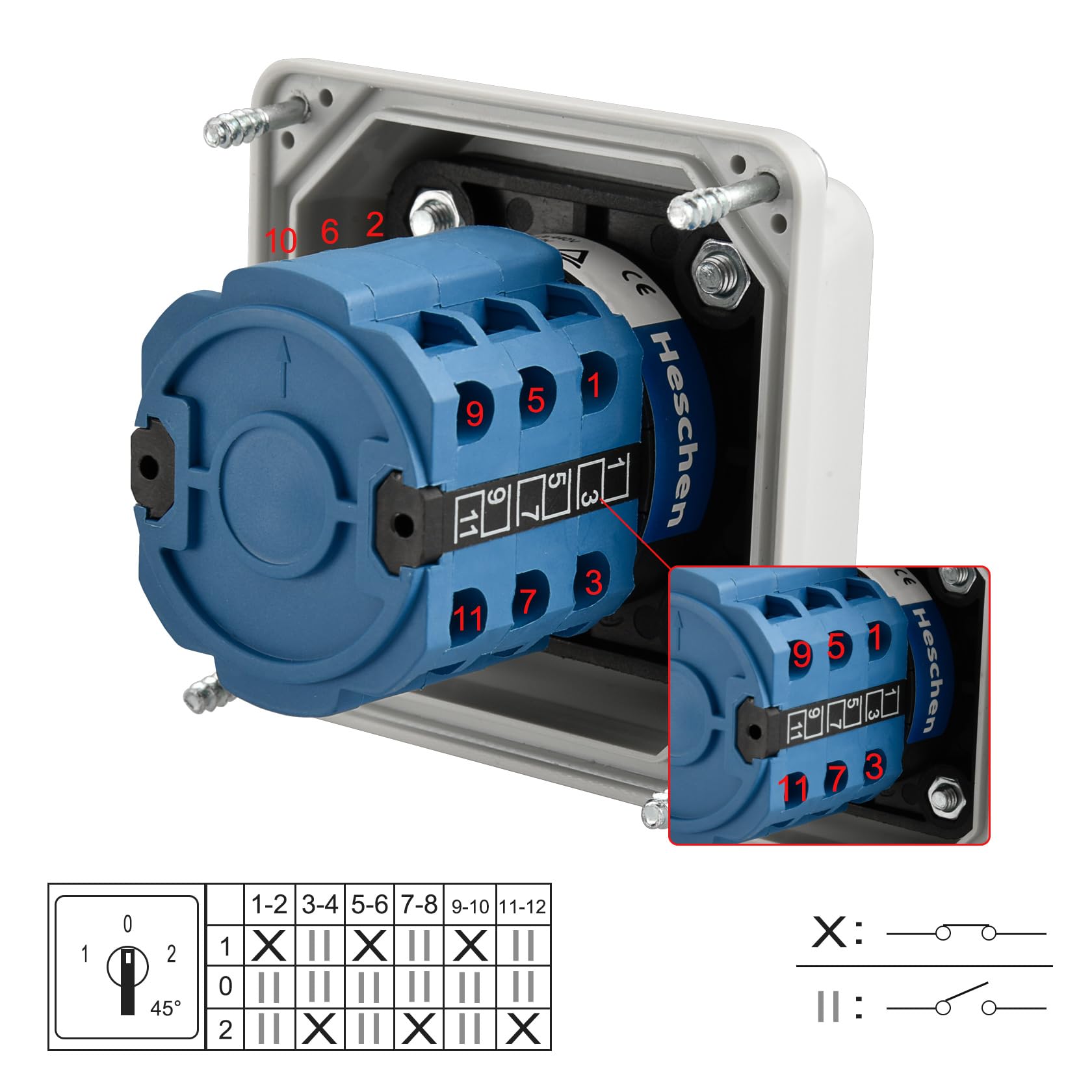 Heschen Universele draaischakelaar, SZW26-20/D202.2D, 660V 20A, ON-OFF-ON 3 posities, 2 fasen, 8 klemmen, met hoofdschakelaar, buitenbox (grotere doos