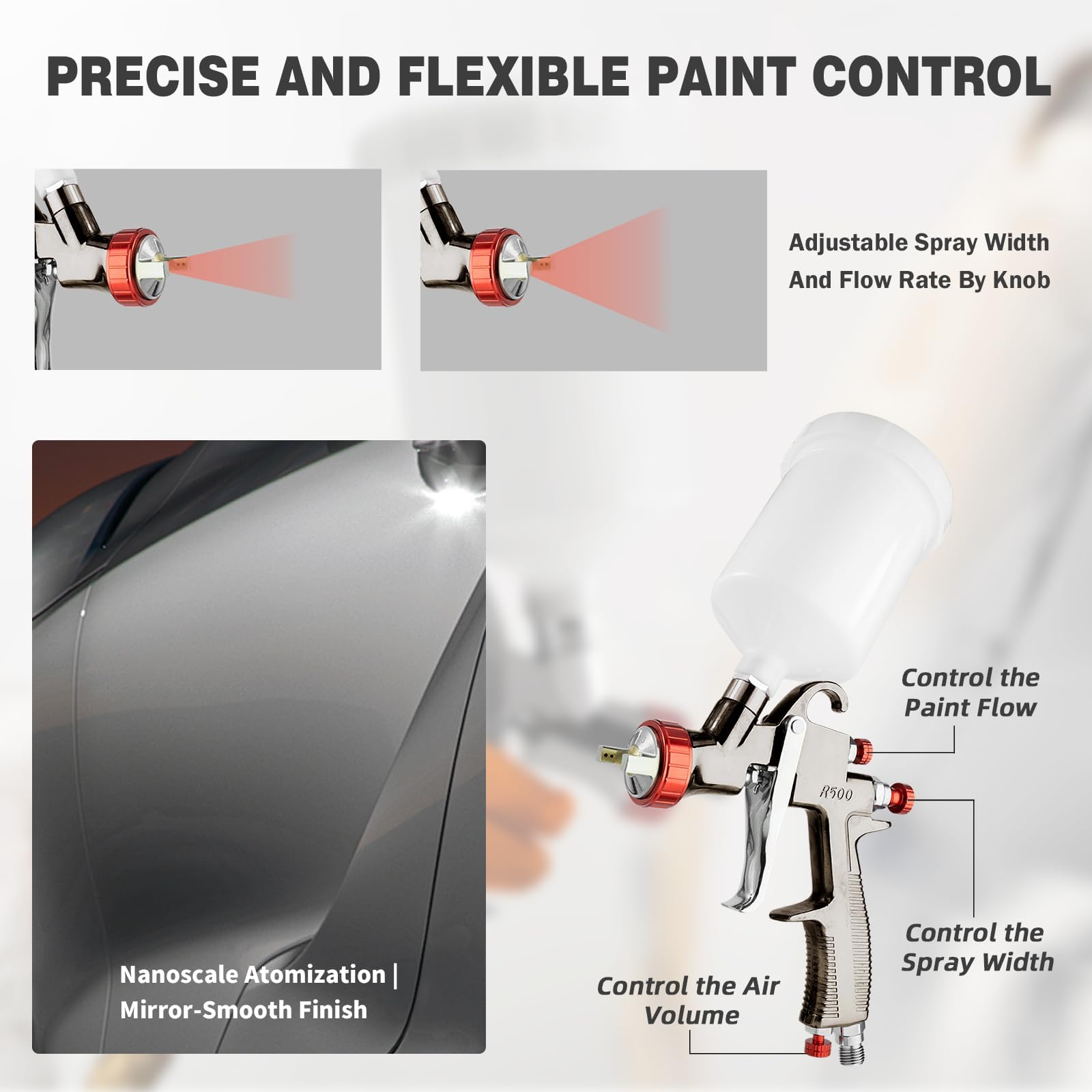 RRJ R500 LVLP Kit pistola a spruzzo ad aria, spruzzatore di vernice per auto con ugelli da 1,3/1,5/1,7 mm e regolatore d'aria, accessori per auto, pistola per verniciatura di case, pareti, auto