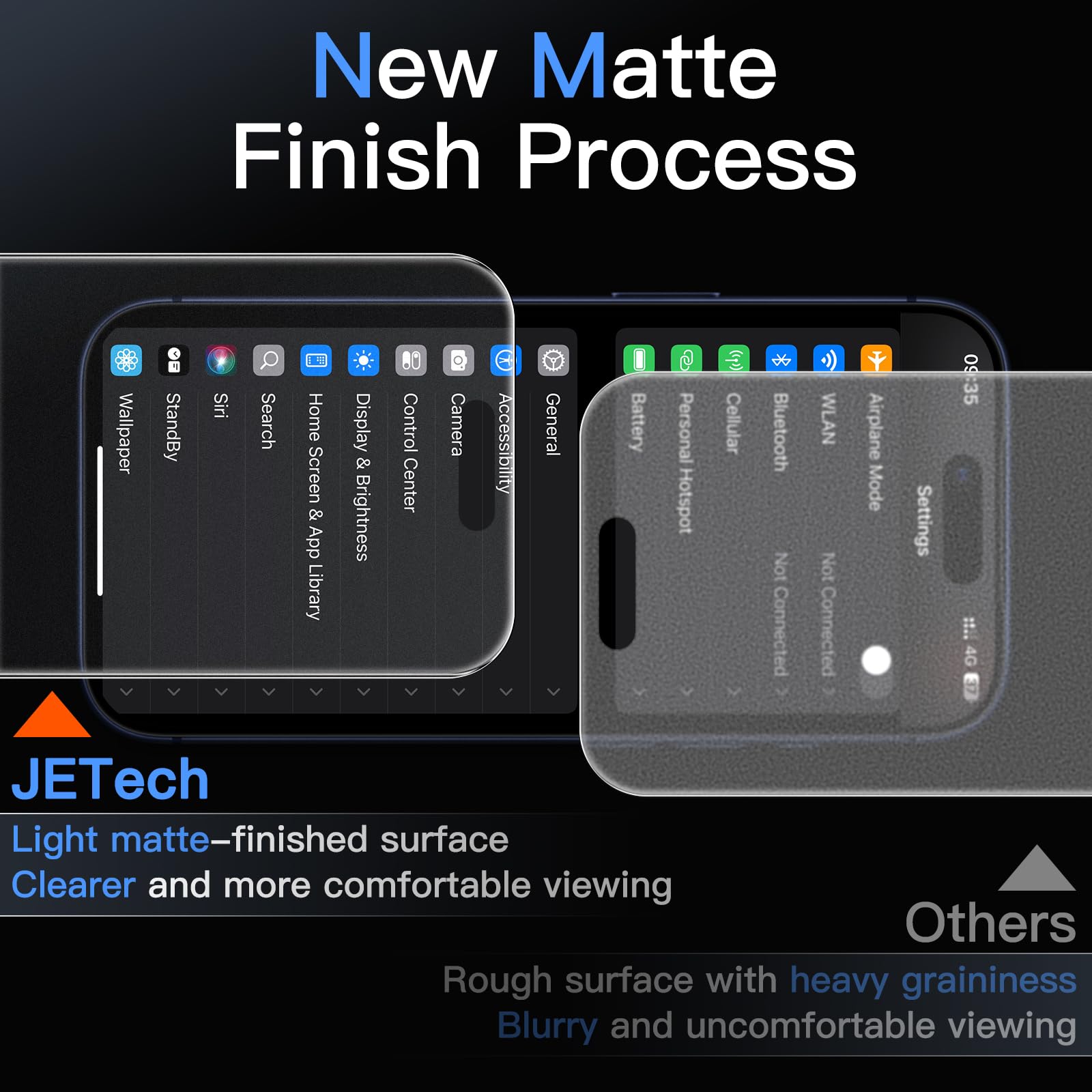 JETech Pellicola Protettiva Opaca per iPhone 17 Pro 6,3 Pollici, Vetro Temperato Film 9H Anti-Riflesso, Anti-Impronte, Tocco Liscio, Installazione Facile, Compatibile con Cover, 2 Pezzi