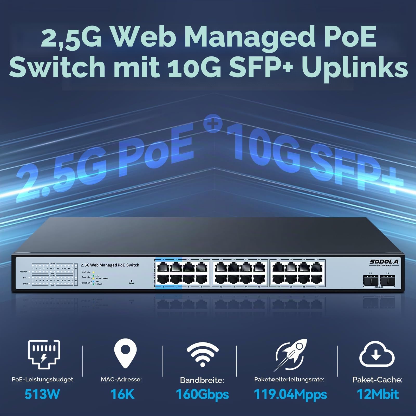 SODOLA 24-Port 2,5Gbit PoE+ Switch, Smart Managed mit 2x10G SFP+, 500W | 1U-Rackmontage,IEEE 802.3af/at/bt 90W Supported,LACP/QoS/VLAN/IGMP2.5Gb Easy Web Managed PoE Netzwerk Switch