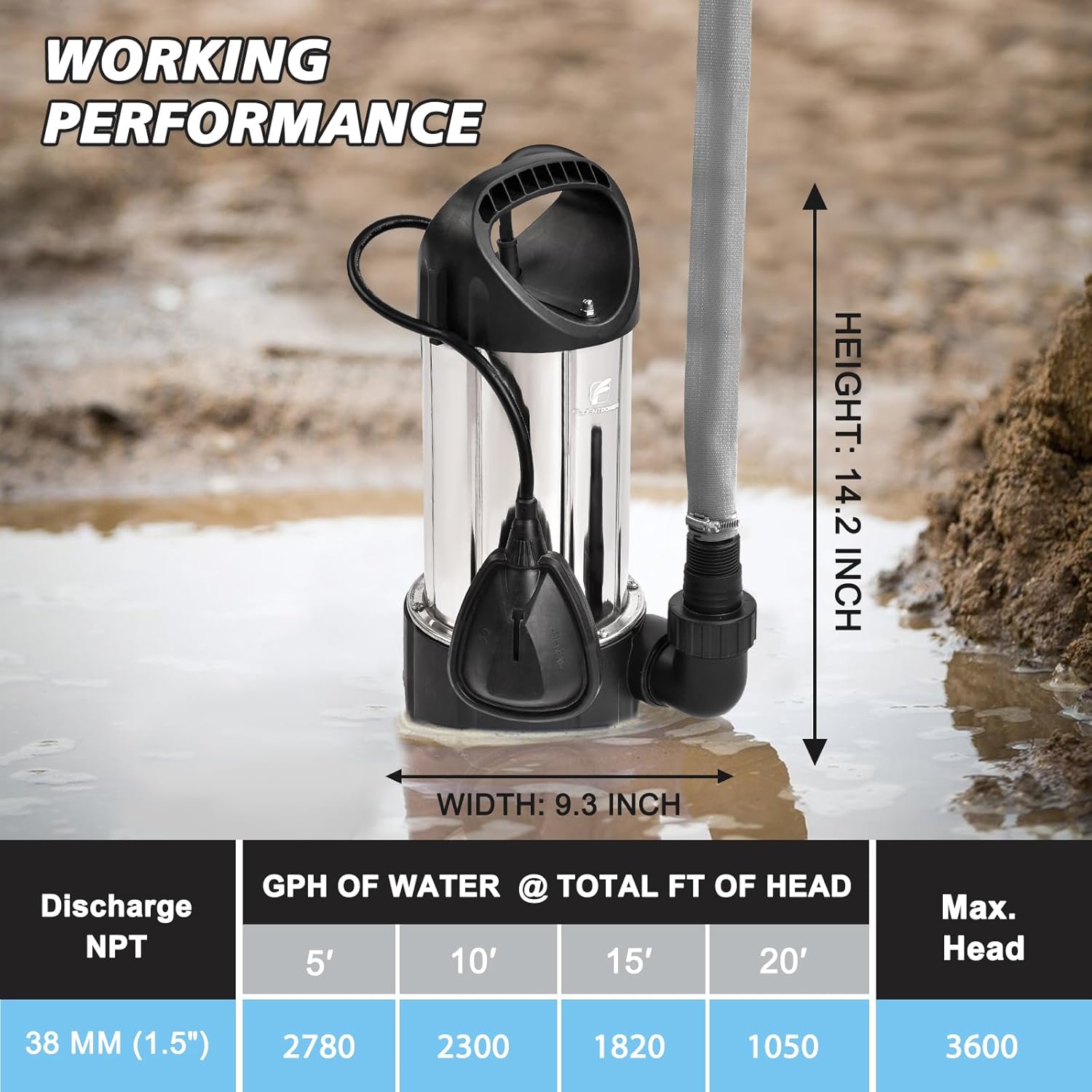 FLUENTPOWER Sump Pump in a pit showing dimensions