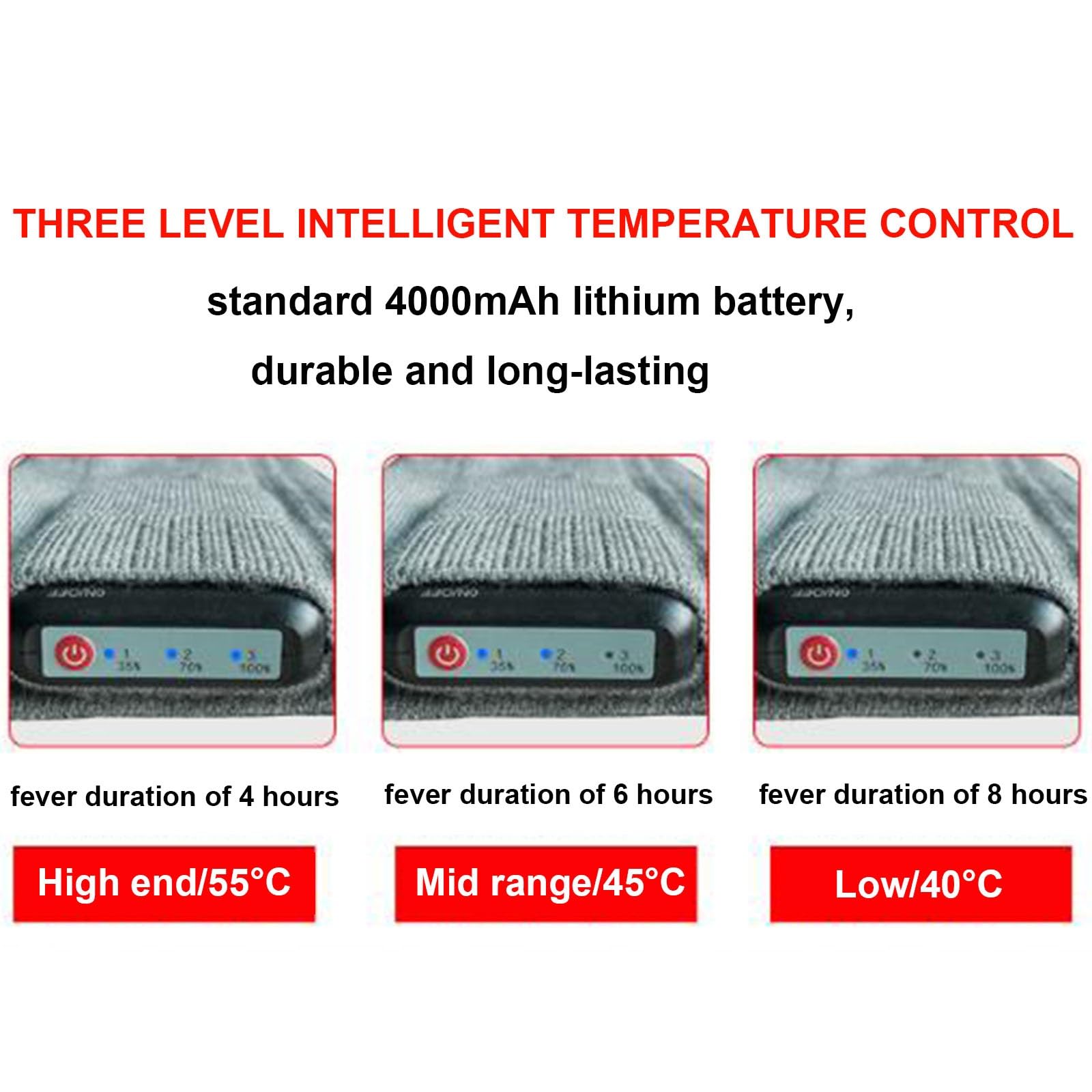 Calze Riscaldate a Batteria per Uomo e Donna, 2×4000mAh Calze Termiche Ricaricabili, 3 Livelli di Riscaldamento, per Sci, Inverno, Caccia, Campeggio