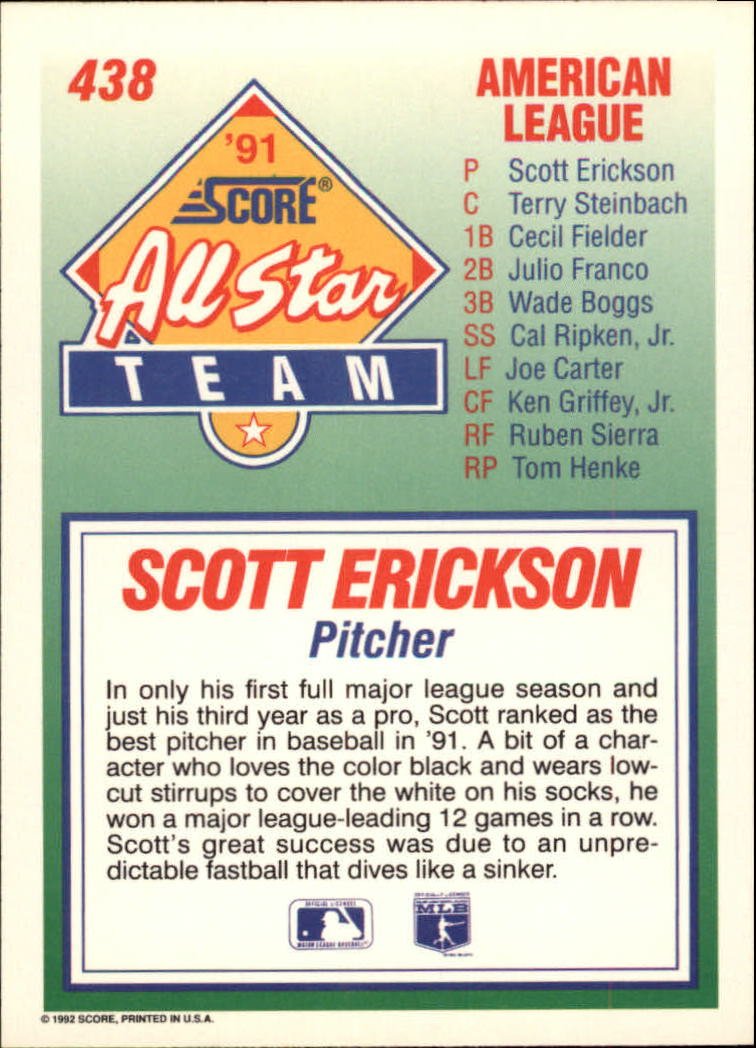 Amazon.com: 1992 Score Baseball Card #438 Scott Erickson