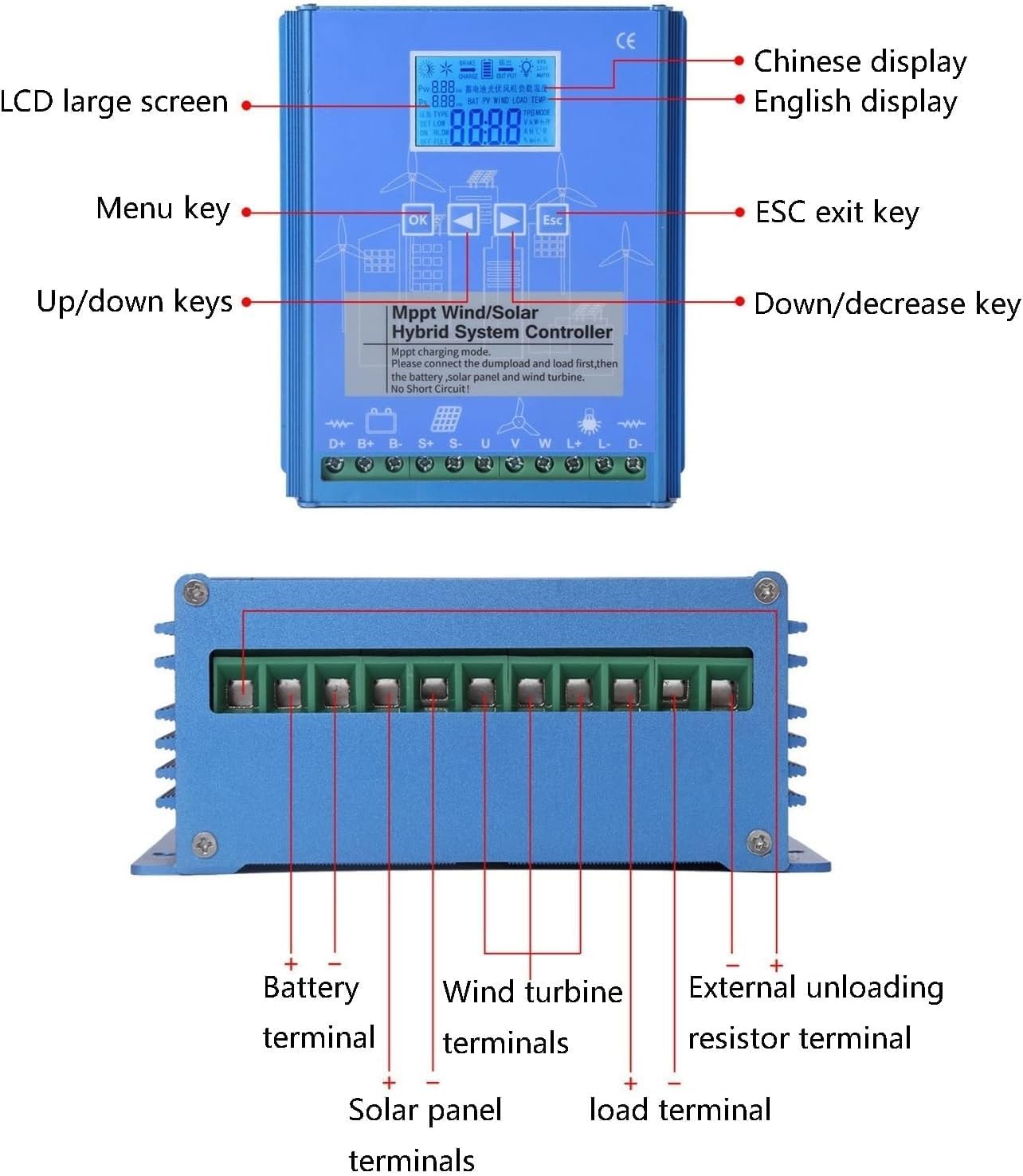 Kit d'éolienne à axe Vertical 3000W Générateur d'éolienne 2 Panneaux solaires photovoltaïques 100W contrôleur complémentaire éolien et Solaire