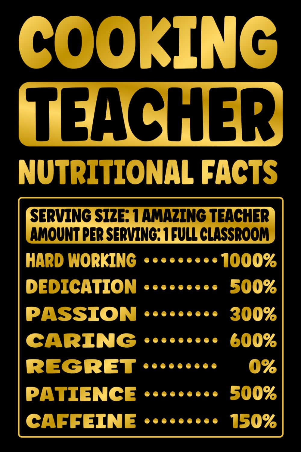 COOKING TEACHER GIFTS: Novelty Lined Notebook - Funny Appreciation Present for Educators