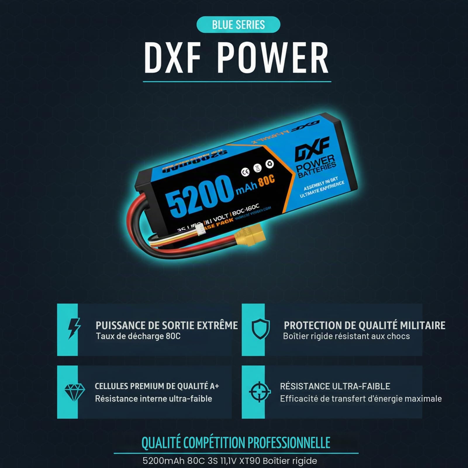 DXF Batterie LiPo 3S 11.1V 5200mAh 80C avec Prise XT90, Lot de 2 Batteries Lithium Polymère Haute Performance pour Hélicoptère RC Avion Bateau Voiture Drone Multi-Rotor Modélisme