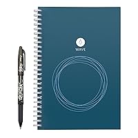 Algopix Similar Product 15 - Rocketbook Wave Smart Reusable