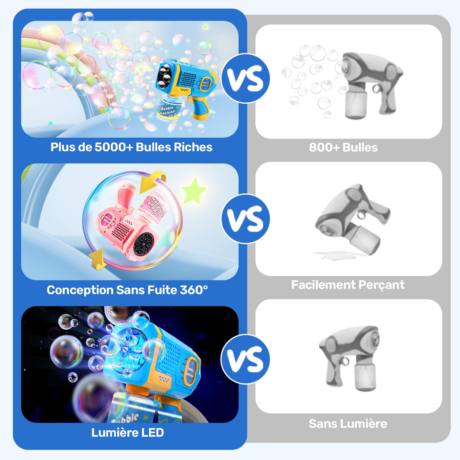 EagleStone 2 Pistolets à Bulles LED pour Enfants, Machine à Bulles Automatique avec 4 Bouteilles 10 Sachets de Solution，Jouets d'extérieur, Cadeaux de Mariage et de fête de Pâques