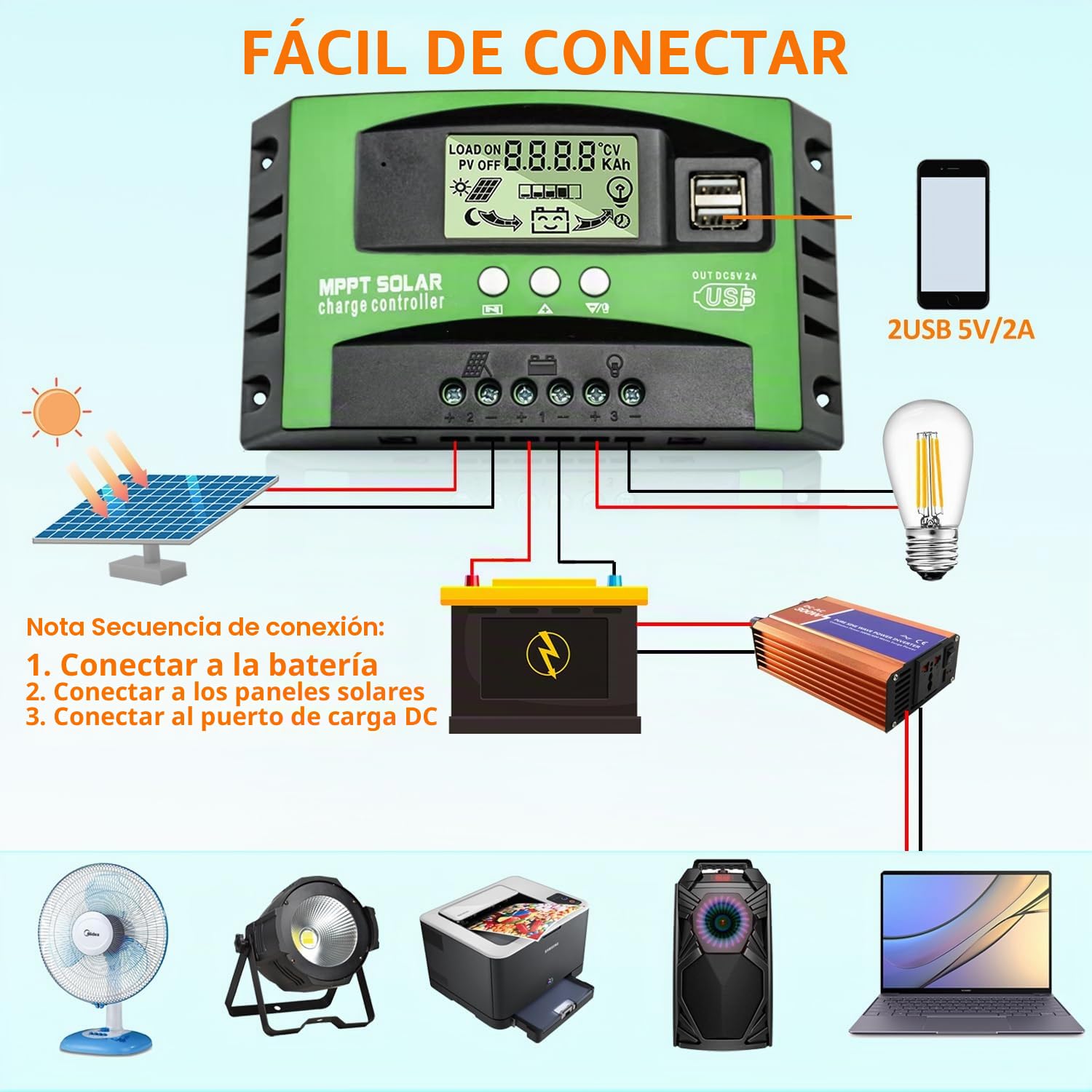 MPPT 100A Controlador de Carga Solar 12V 24V Automático, MPPT 100A Regulador de Carga Solar con Sensor Temperatura LCD Pantalla 2 puertos USB, para Apto 12V 24V Plomo ácido y Litio Baterías