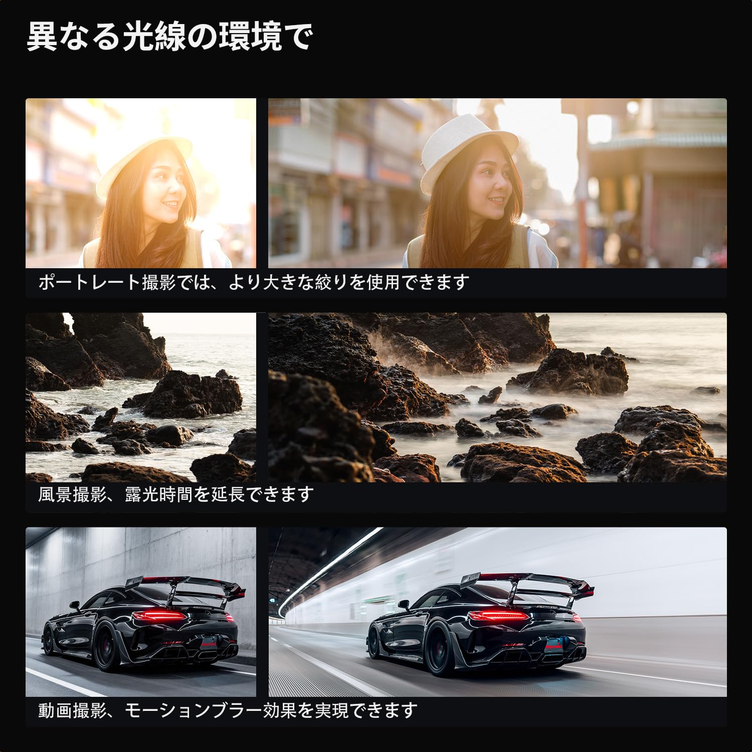 ✨１点限定✨美品✨K&F Concept 77mm 可変NDフィルター 可変 Nd フィルター 77Mm (1-5 Stop) - K&F Concept