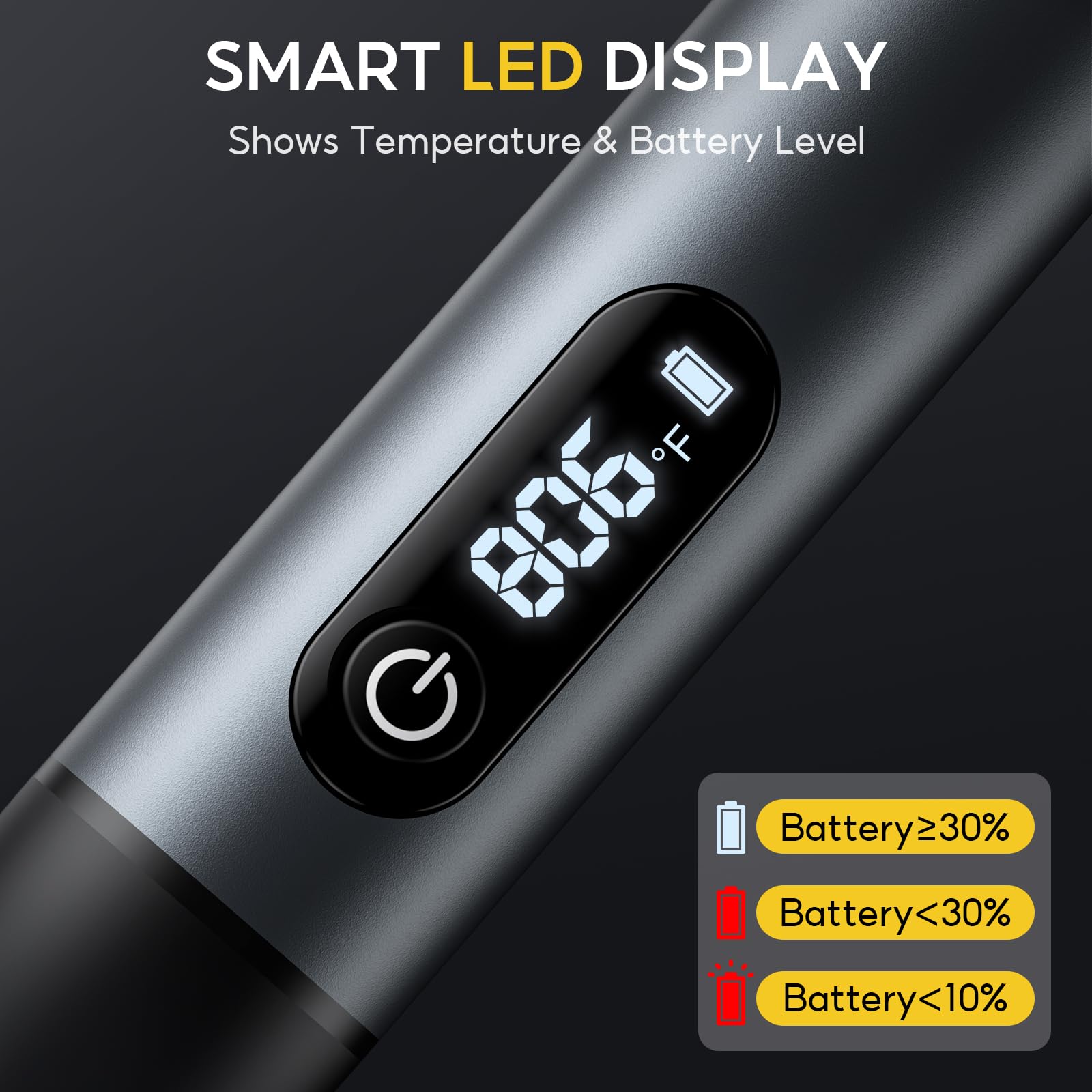 Saldatore a stagno a batteria con display LCD, riscaldamento rapido 7s, temperatura 200–450 °C, ricarica USB-C, standby automatico, 3 punte C210 e kit per fai-da-te e riparazioni elettroniche