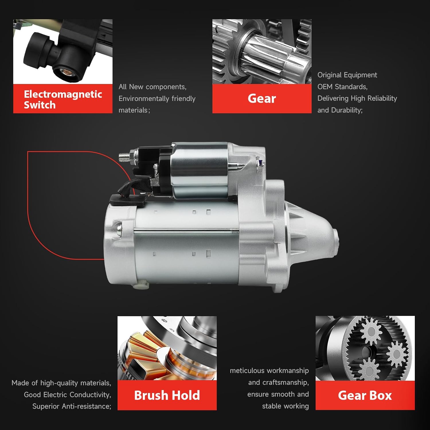 New Starter Replacement for 2013-2017 Ford F150 5.0, 2014 F150 6.2, 13-19 F250 F350 6.2, 13-19 E350, 13-14 Expedition E150 E250 Lincoln Navigator, 13-19 F450 F550 F59 F53 6.8 V8 V10 19247N