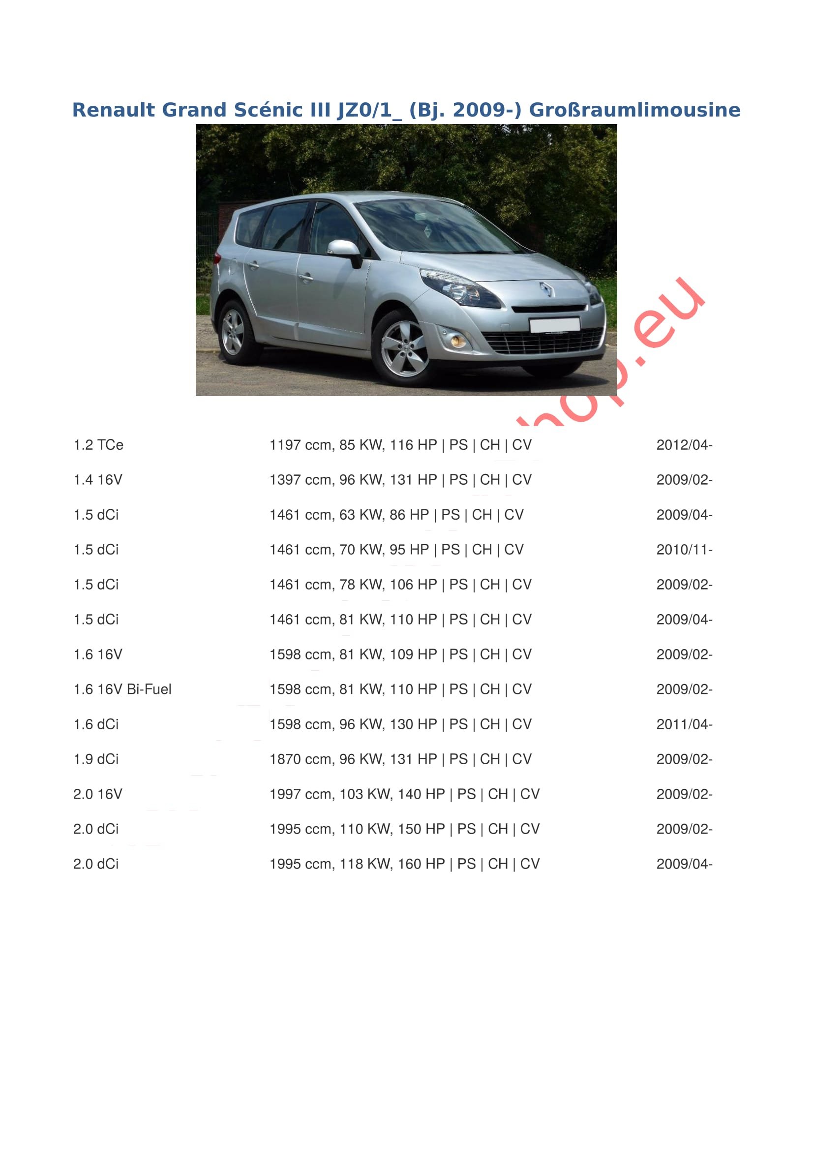 Attelage remorque avec Faisceau 7 broches | Renault Grand Megane Scenic III de 2009- | col de cygne démontable avec outil