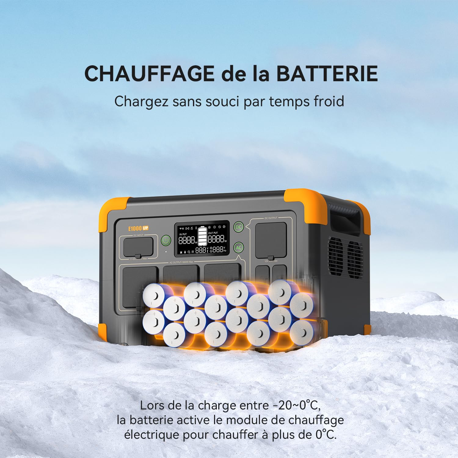 pecron Powerstation portatile E1000LFP, batteria di riserva LiFePO4, 1800 W AC/100 W USB-C, generatore solare per casa, campeggio, camper, emergenza