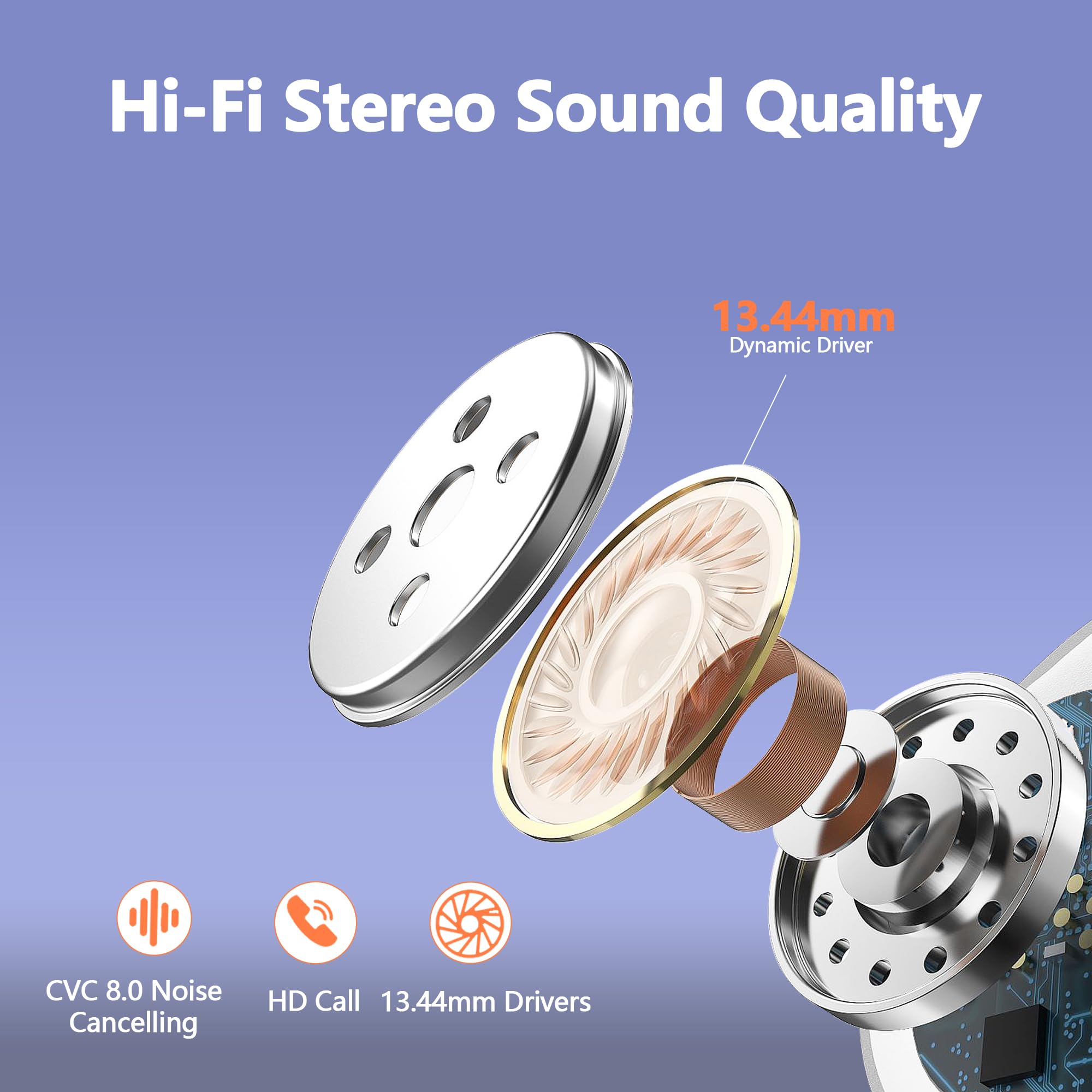 Cuffie Bluetooth,Auricolari Bluetooth 5.3 Wireless con 4 ENC Mic,Cuffiette Senza Fili HiFi Stereo,2024 Auricolari Bluetooth IP7 Impermeabili Cuffiette Bluetooth con 128 Ore LED Display Touch Control