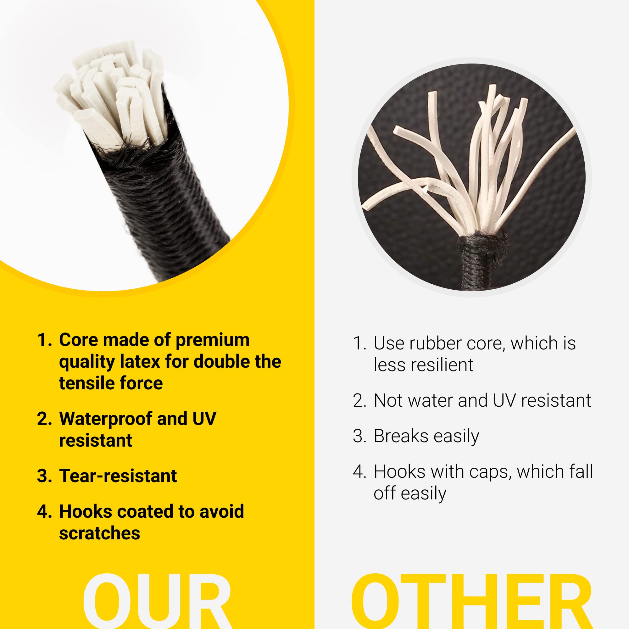 PRETEX Heavy Duty Bungee Cords with Hooks - Set of 25pcs x 7in Outdoor Cord Straps and Fixings - Bulk Bungees Perfect as Garage Organizer or Tie Down for Travel