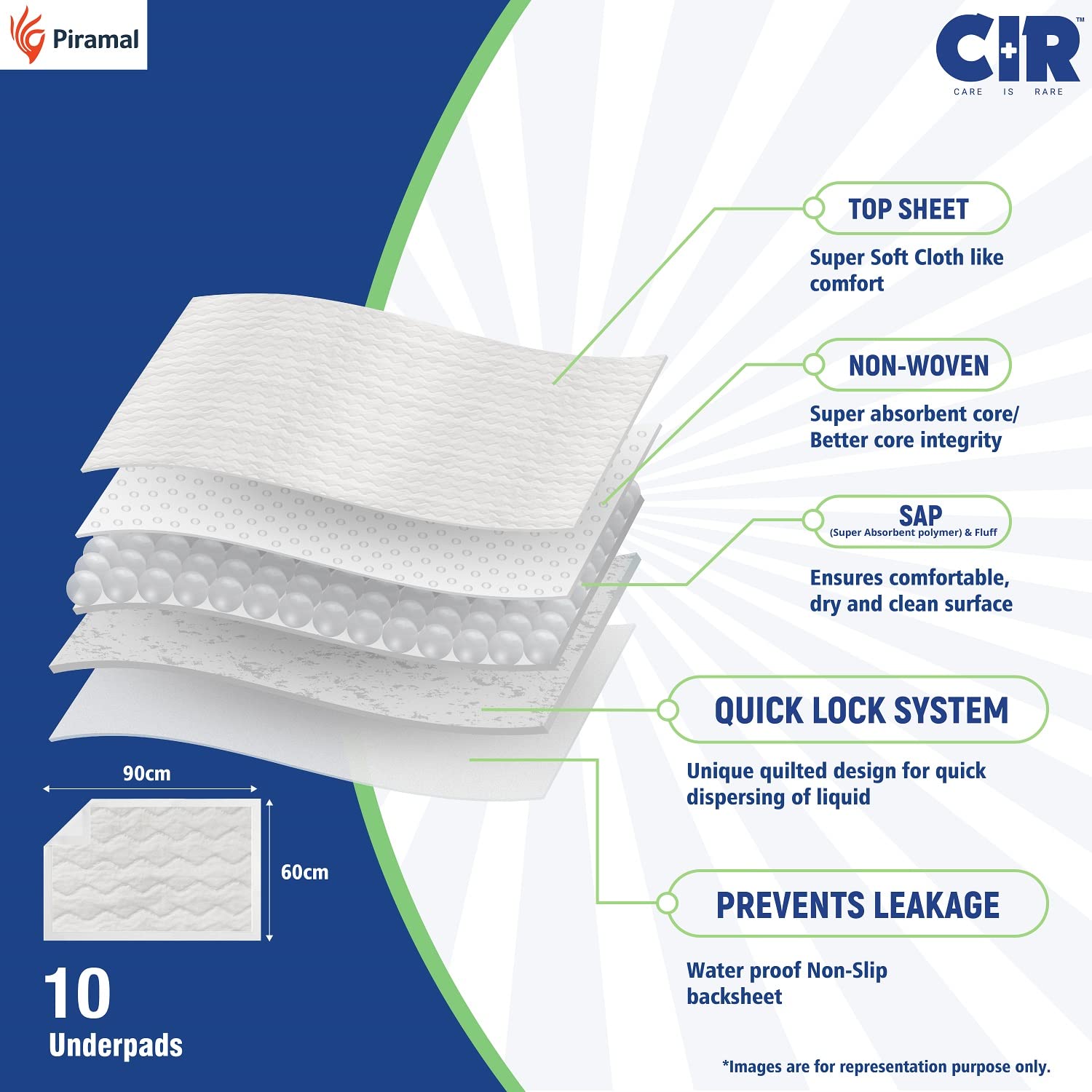 CIR Premium Underpads, Large (90x60cm) I 10 hrs Absorption Protection I 10 Units I Waterproof I Protects Surfaces from Incontinence I Super Soft Polymer x Pack of 6 - Image 4 thumbnail