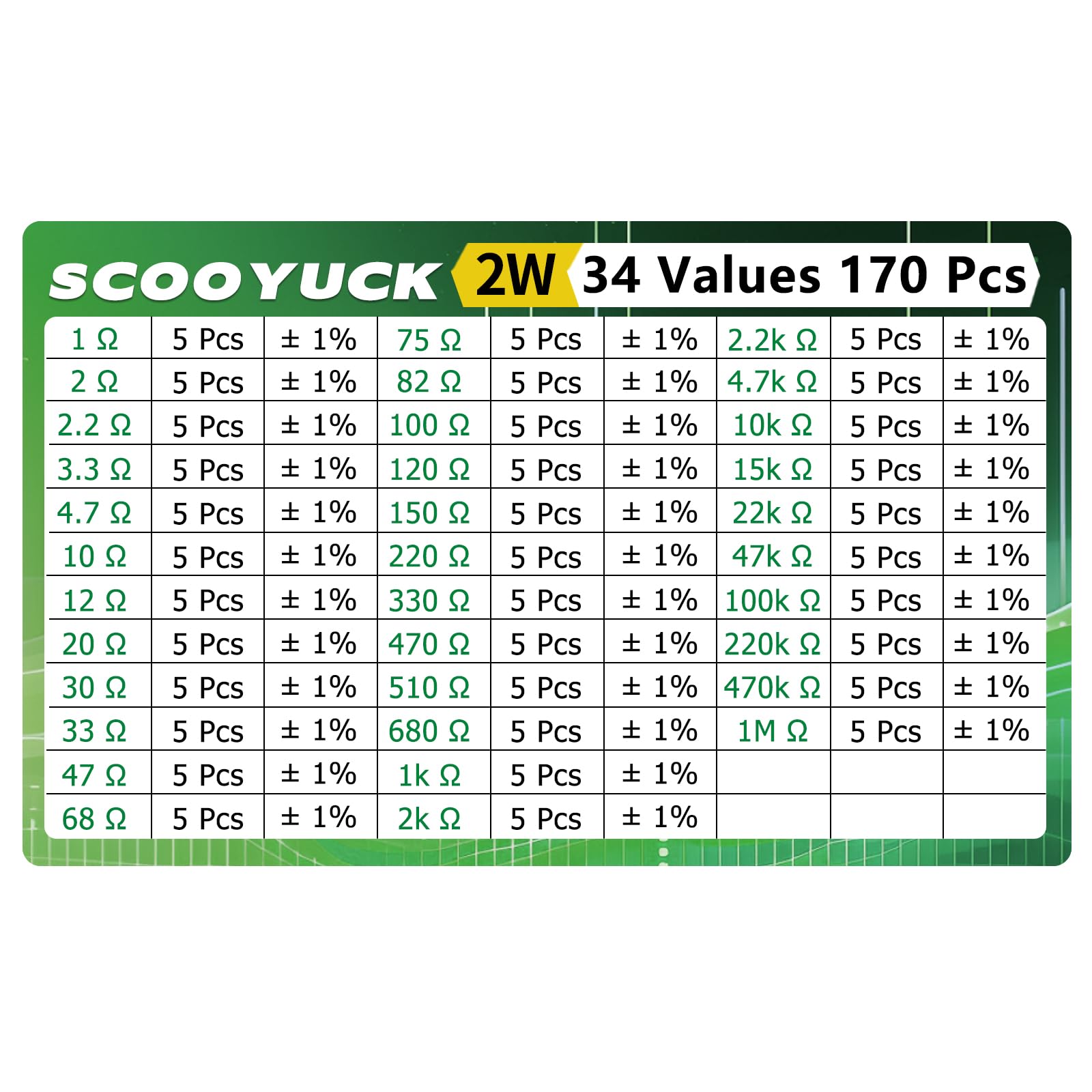 PATIKIL 2,2 Ohm 1/2W 1% Tolleranza Resistori, Metallo Pellicola Resistori, 5 Fasce Per Fai Da Te Elettronica Progetti E Esperimenti 50pz - Foto 13