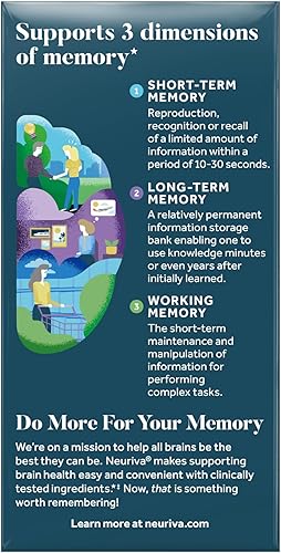 Miniatura 7 de NEURIVA Suplemento cerebral 3D de memoria, cápsulas nootrópicas descafeinadas para memoria, enfoque y función cognitiva, soporte de memoria a corto