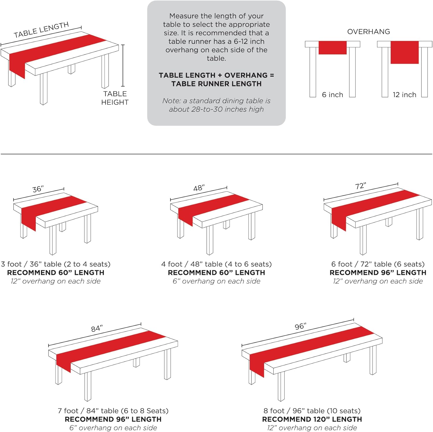 Personalization Universe Scripted Christmas Tree Personalized Table Runner- 16" x 96"