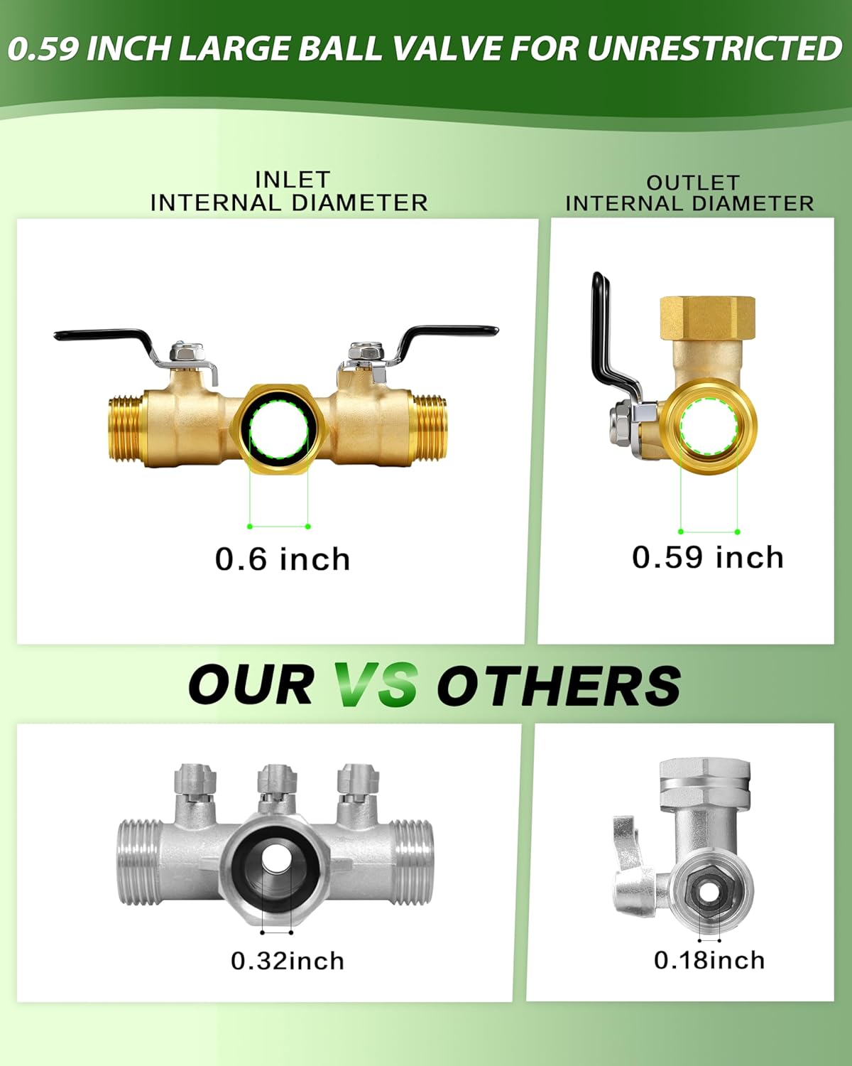 Hose Splitter 2 Way, Heavy Duty Brass Garden Hose Splitter, Water Hose Bib Spigot Splitter with 0.59" Full Flow Ball Valve Outlet & Shut-Off Valve 3/4'' Connector Outdoor Water Faucet Adapter