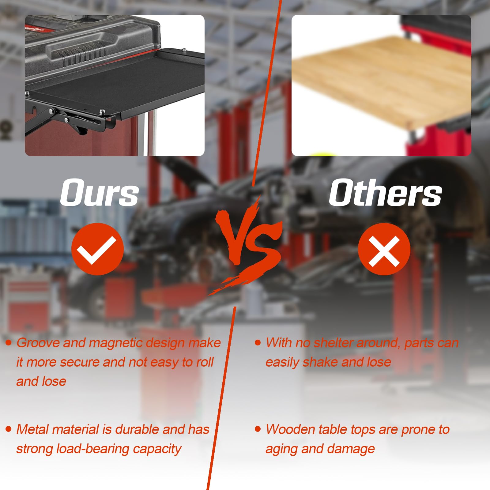 Banco de trabajo plegable compatible con el sistema de embalaje Milwaukee, mesa de trabajo plegable con bandeja magnética para herramientas, superficie recubierta de goma, soporte de aluminio, banco