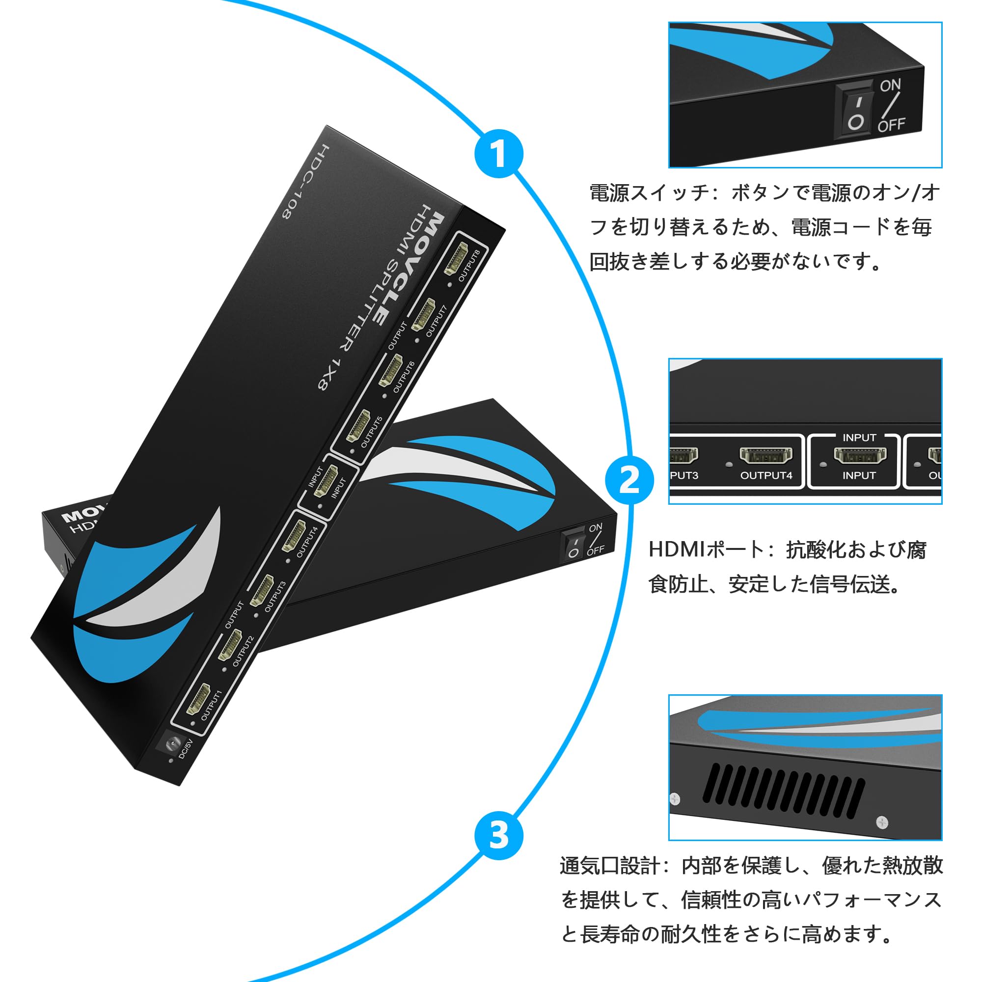 Amazon | HDMI 分配器 1入力8出力 8画面 HDMI 同時出力 HDMI