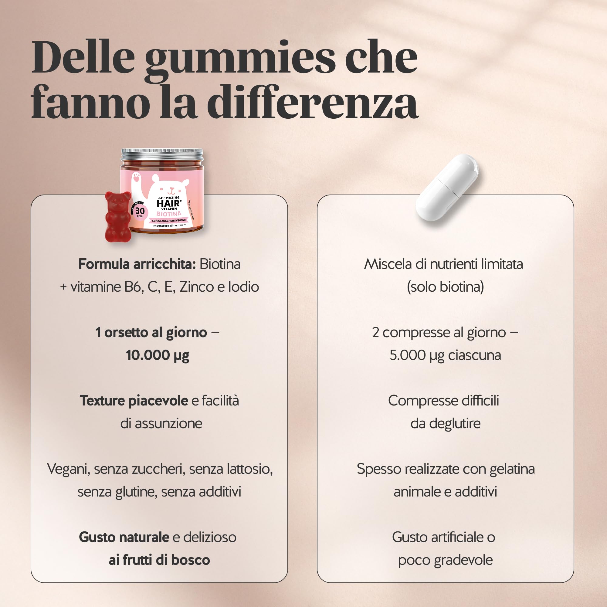 Biotina Gummies Ah-mazing Hair – Integratori per Capelli – Formula Potenziata – 10.000 µg di Biotina, Zinco, Vitamina B6, C, E e Iodio – Pack 2x30 (2 Mesi), Vegane, Senza Zucchero, Bears with Benefits