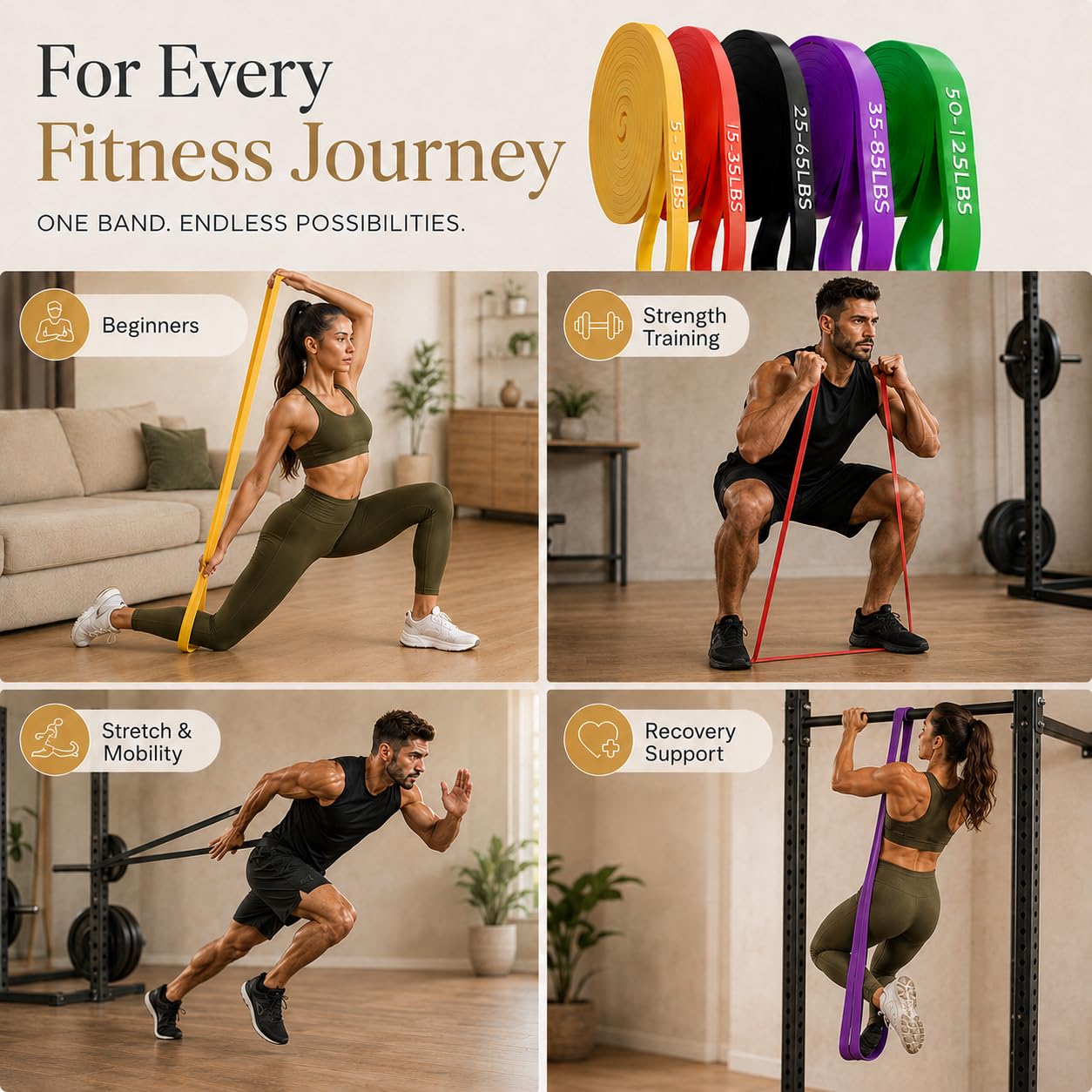 TOPOKO Widerstandsbänder 5er Set - Klimmzughilfebänder für Männer & Frauen, robuste Workout-Bänder für Übung, Krafttraining, Stretching, Physiotherapie, Zuhause & Fitnessstudio