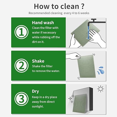 Miniatura 6 de Originallife - Filtro de repuesto para purificador de aire reutilizable lavable para InvisiClean Aura IC-5018, Sensa IC-5120, 1 juego