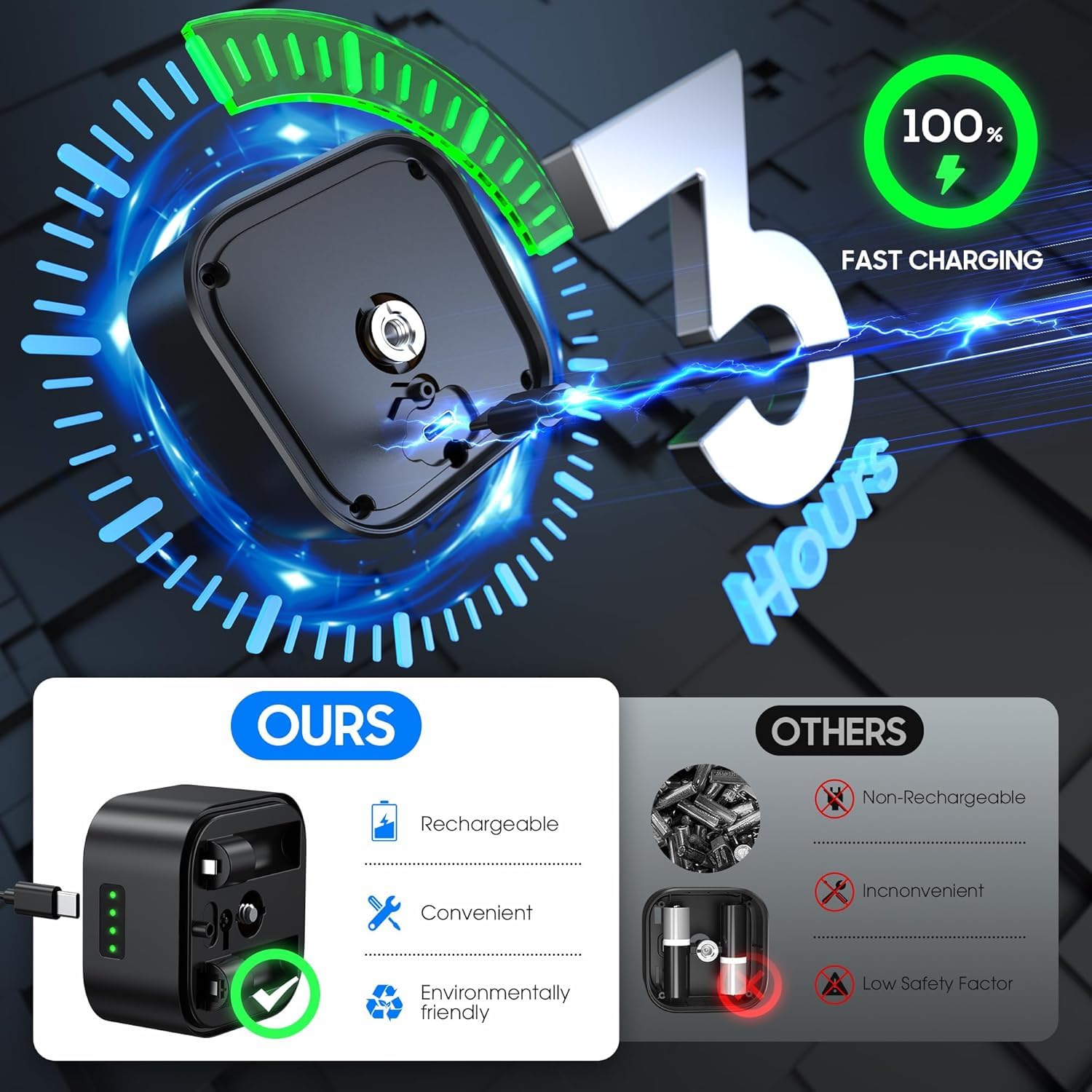 6800mAh Wiederaufladbare Lithium-Batterie für Blink Outdoor 4 Kugelkamera, wasserdicht